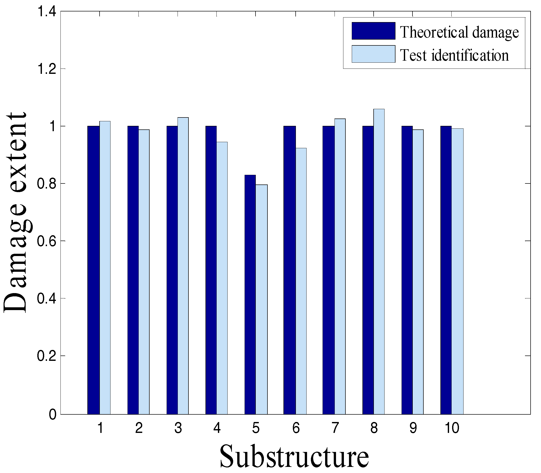 Applsci 07 01040 g020 550