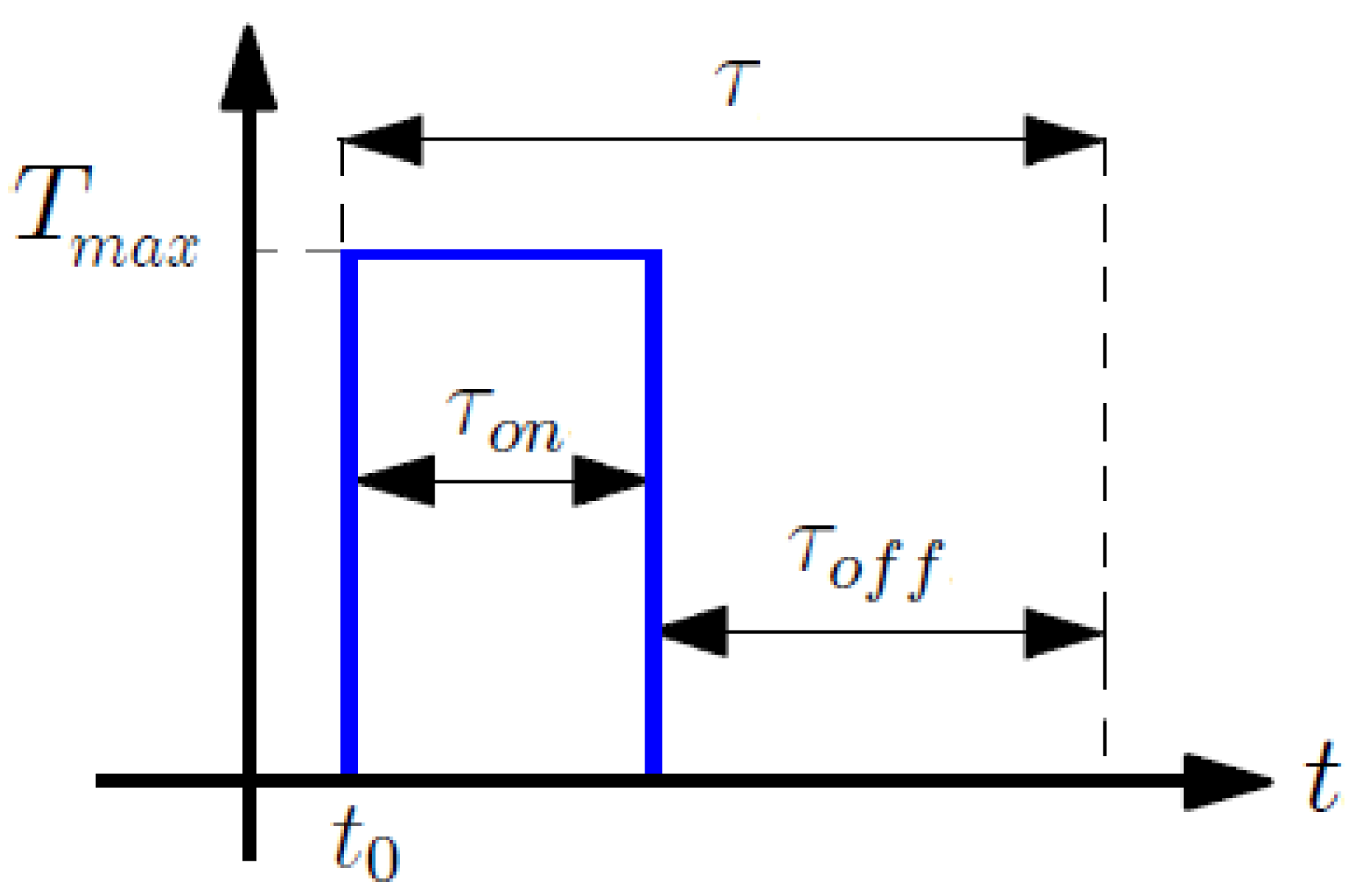 Applsci 07 01042 g003 550
