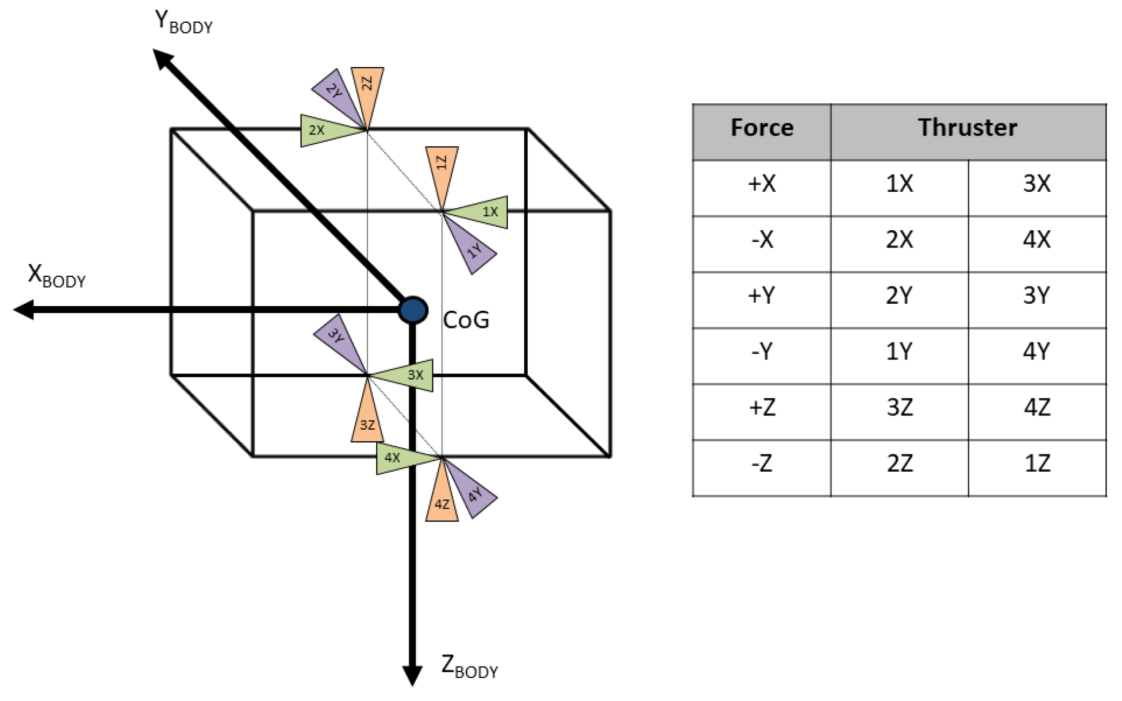 Applsci 07 01042 g004 550