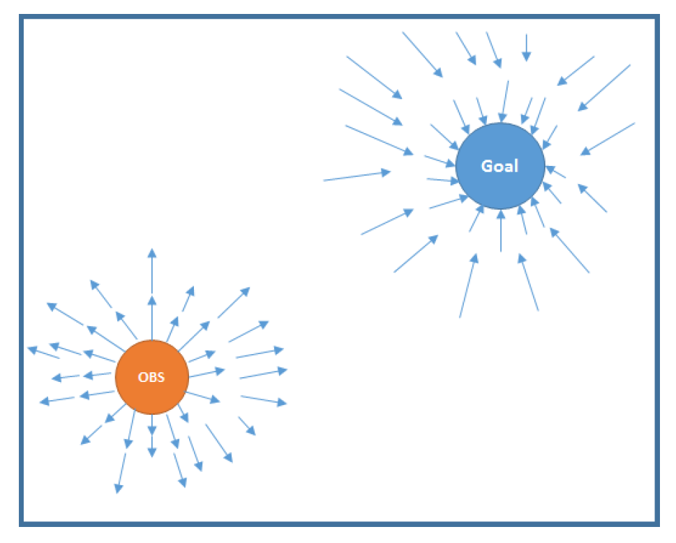 Applsci 07 01042 g005 550