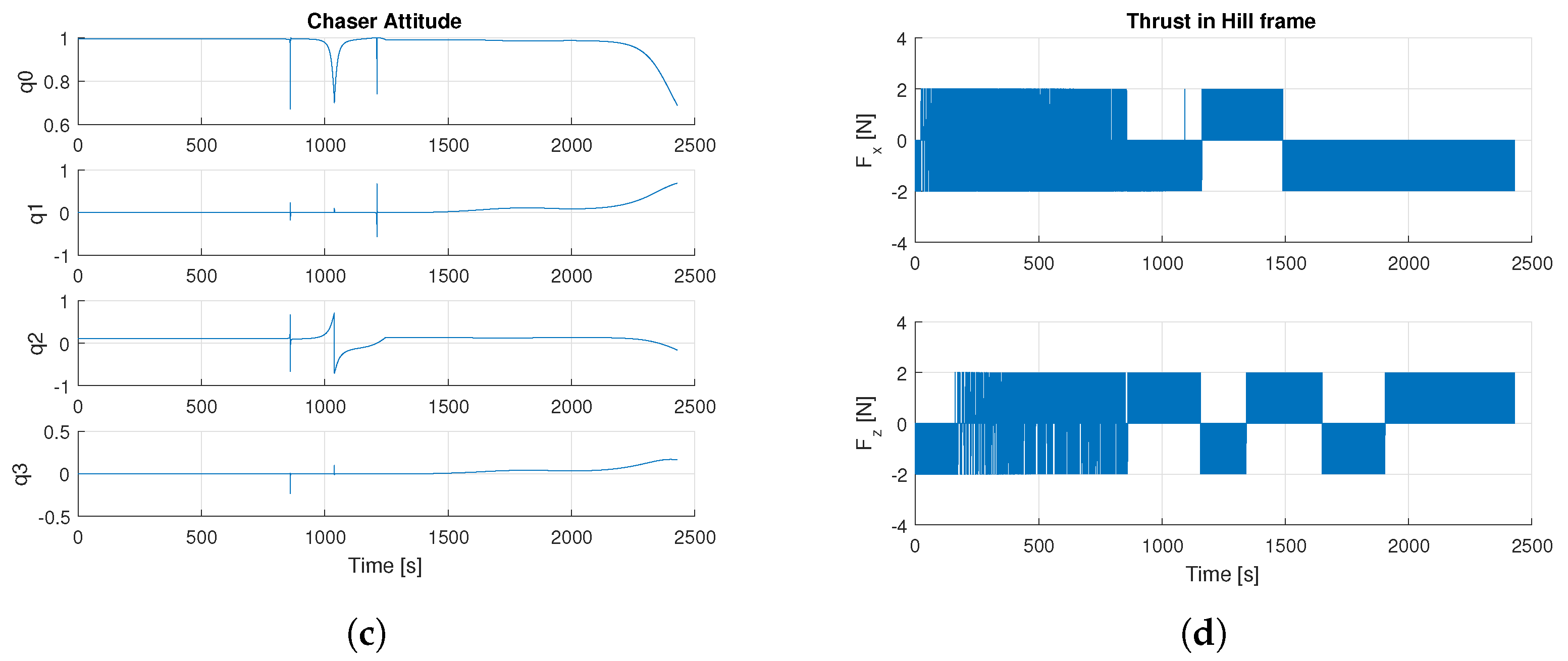 Applsci 07 01042 g007b 550