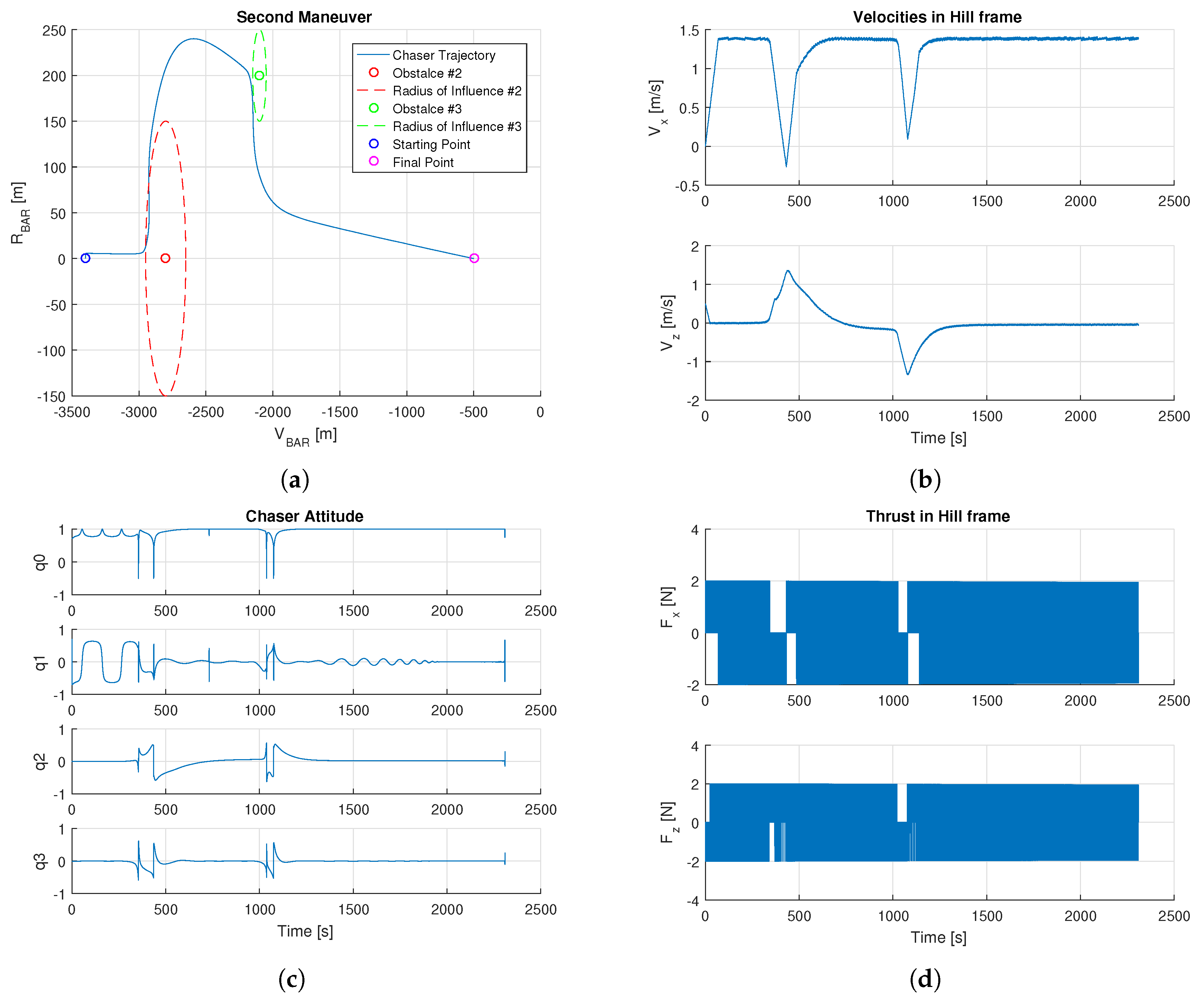 Applsci 07 01042 g008 550