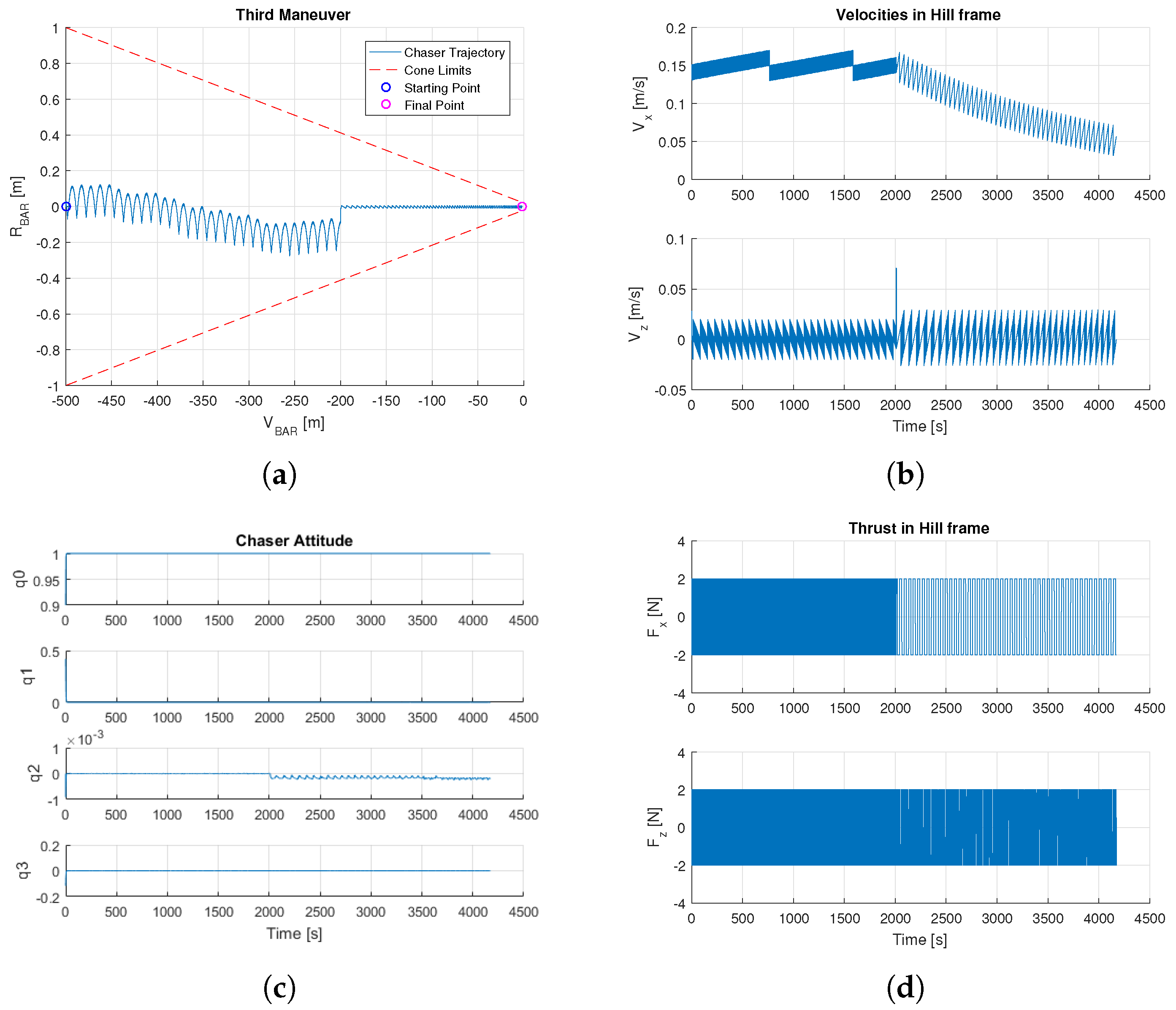 Applsci 07 01042 g009 550
