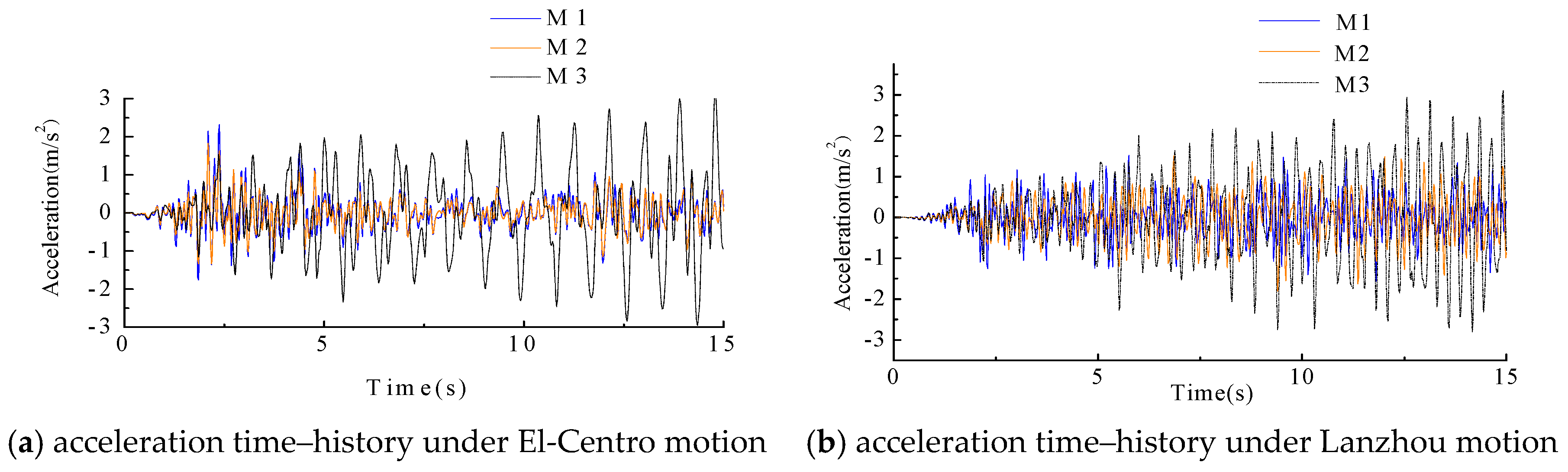 Applsci 07 01044 g015