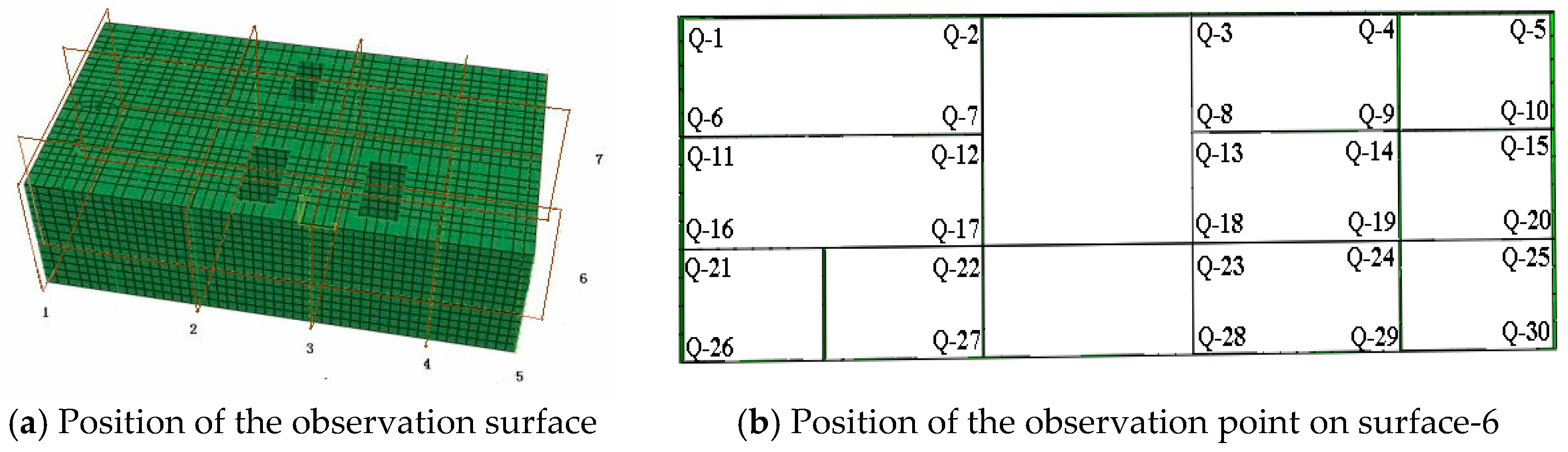 Applsci 07 01044 g017