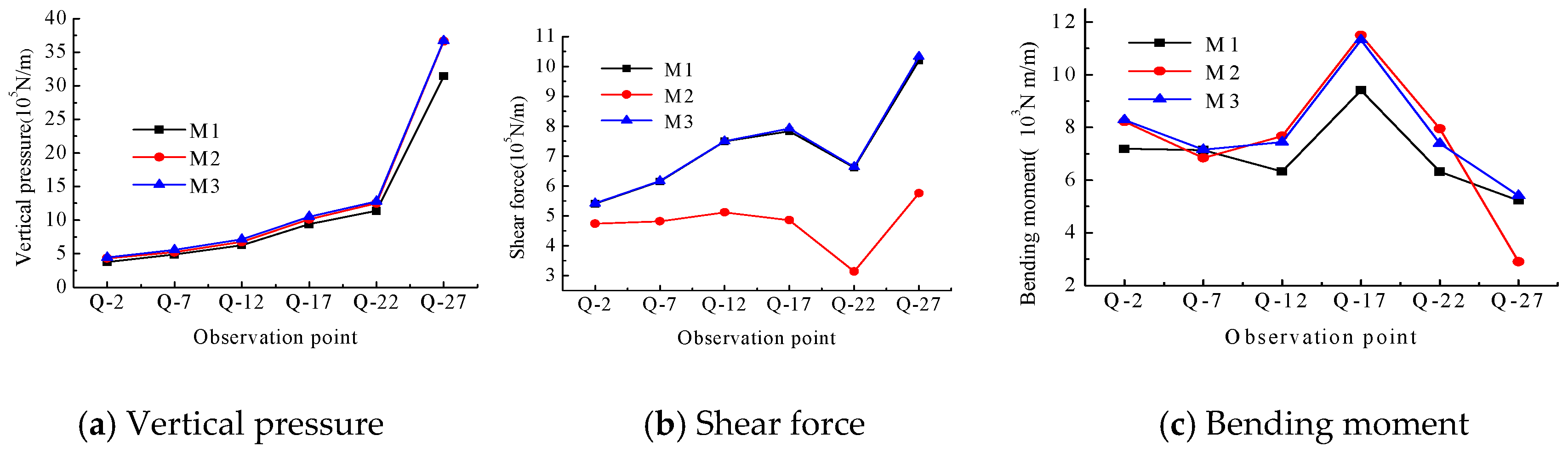 Applsci 07 01044 g018