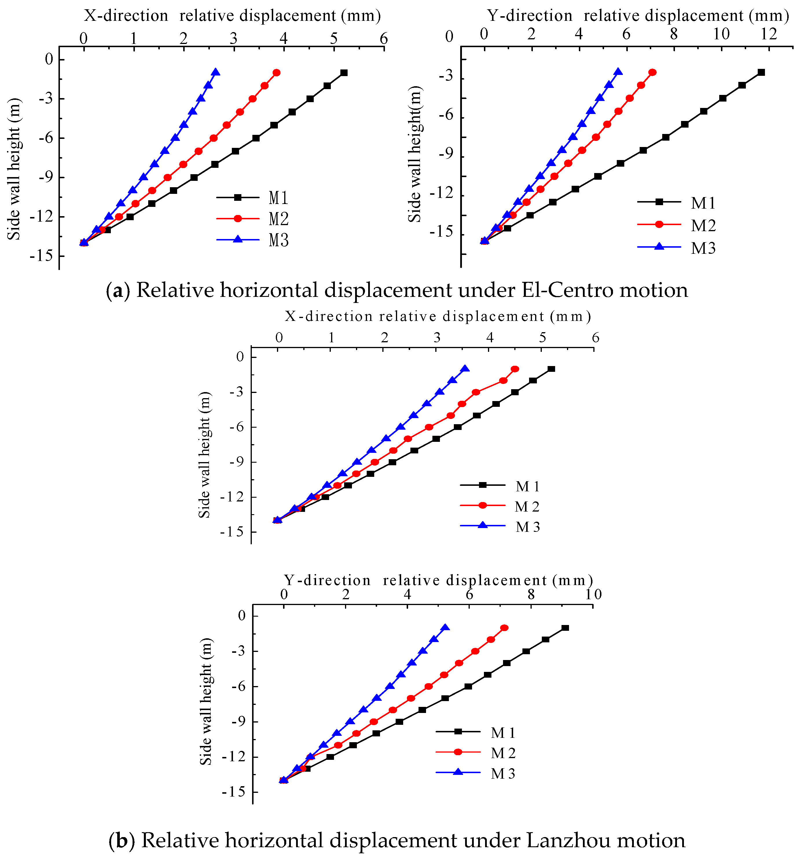 Applsci 07 01044 g019