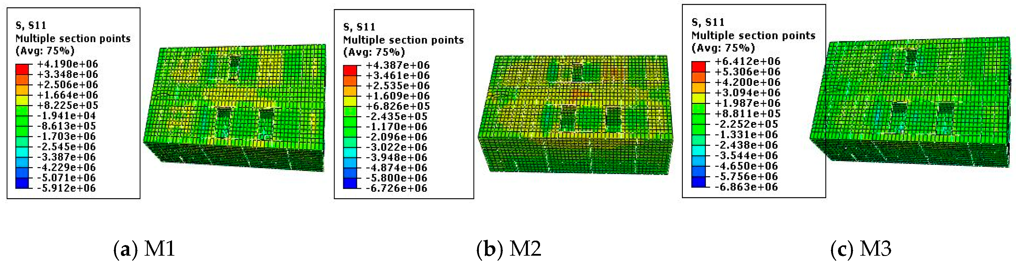 Applsci 07 01044 g020