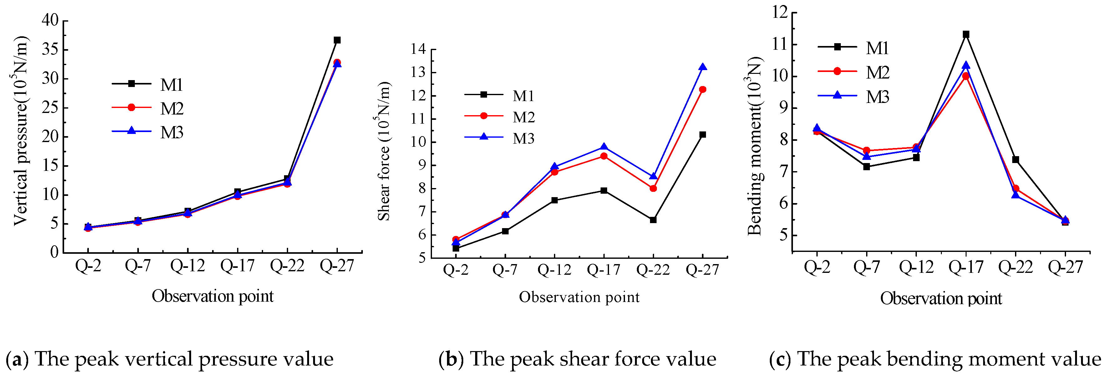 Applsci 07 01044 g021