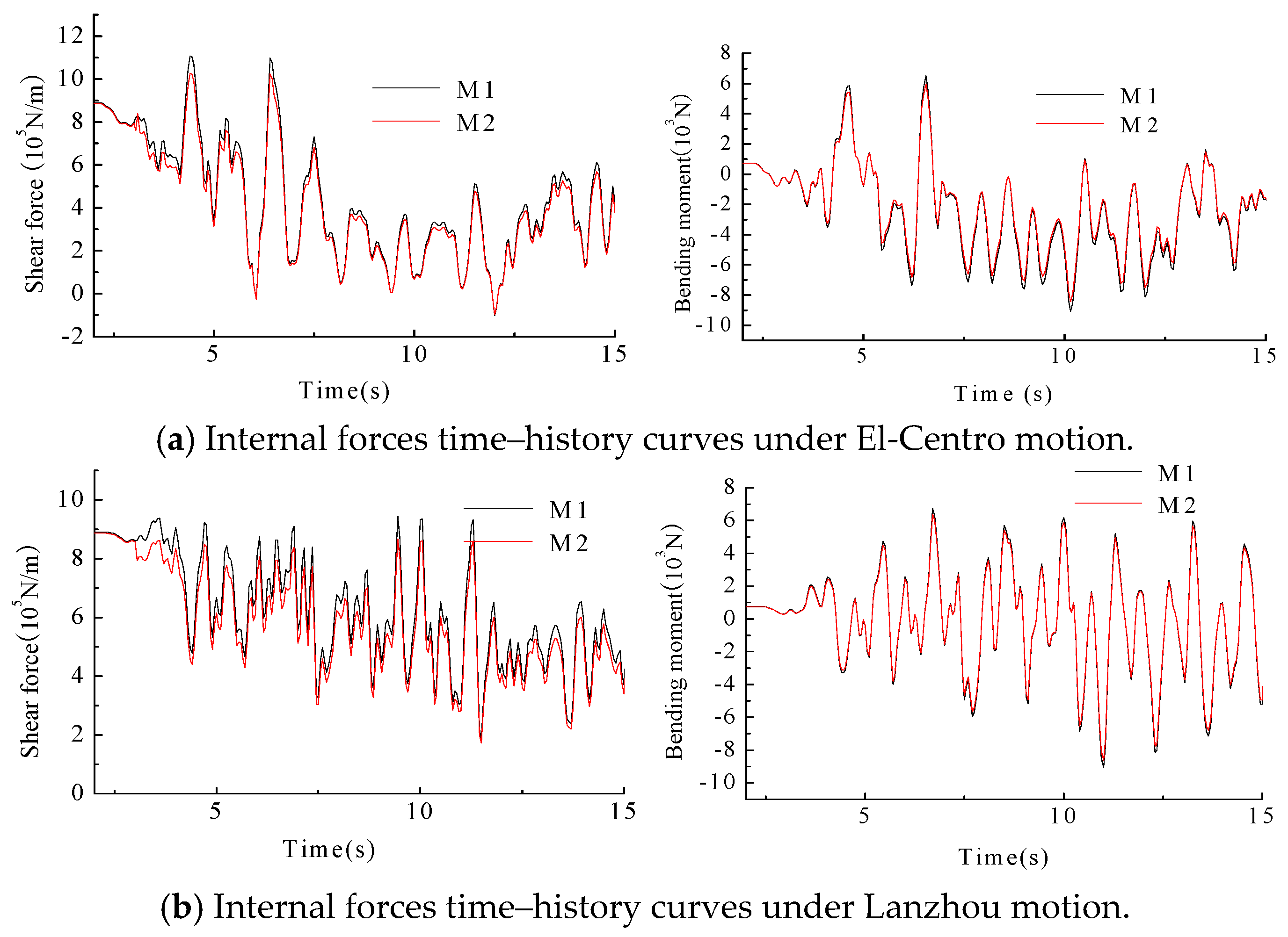 Applsci 07 01044 g023