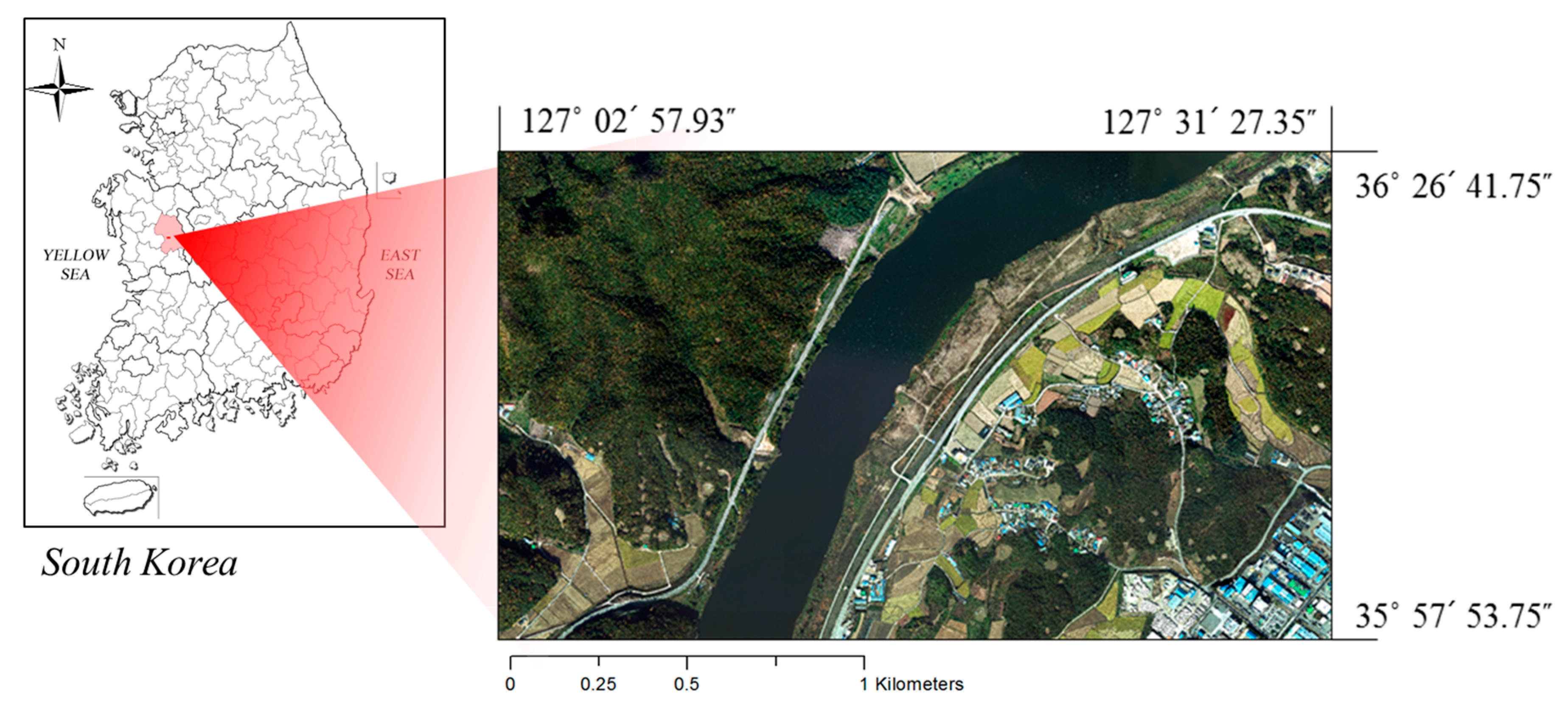 Applsci 07 01046 g001