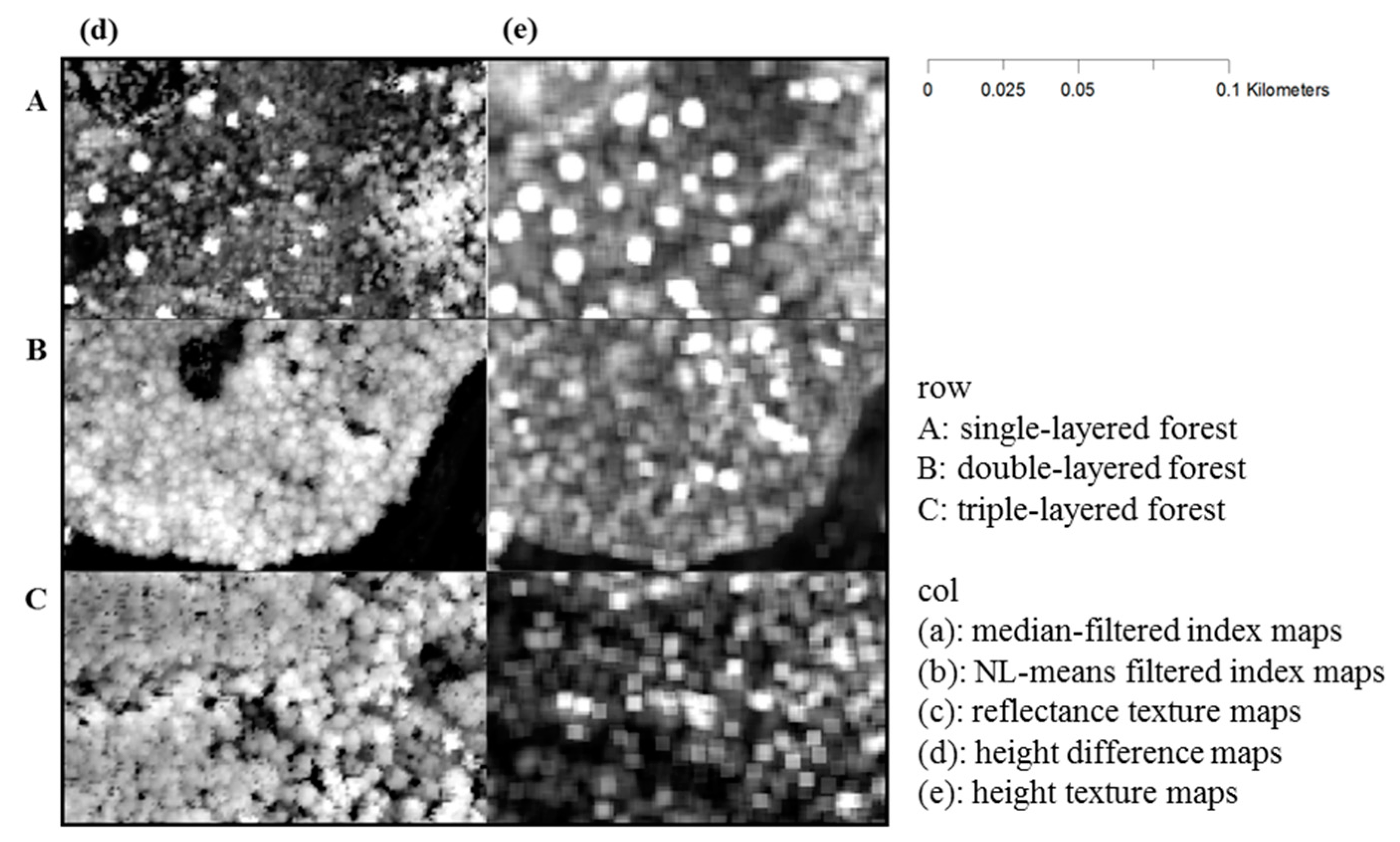 Applsci 07 01046 g006b