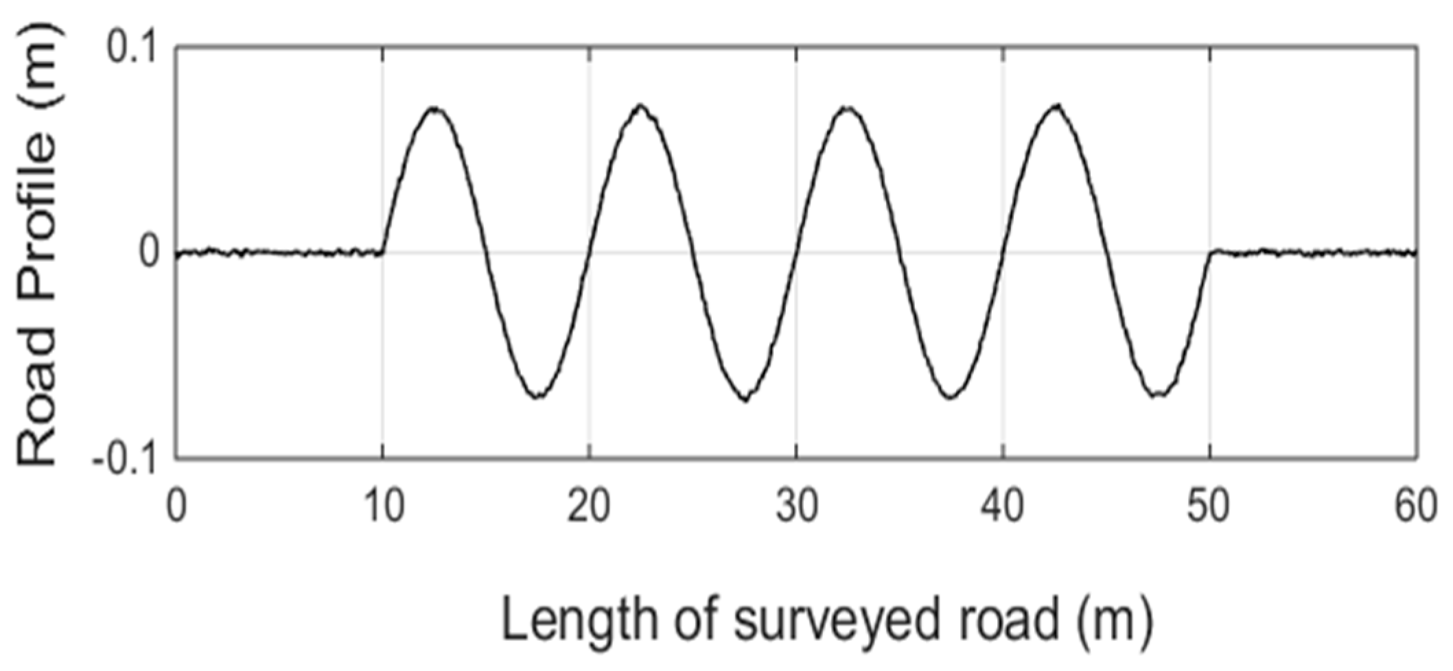 Applsci 07 01053 g009