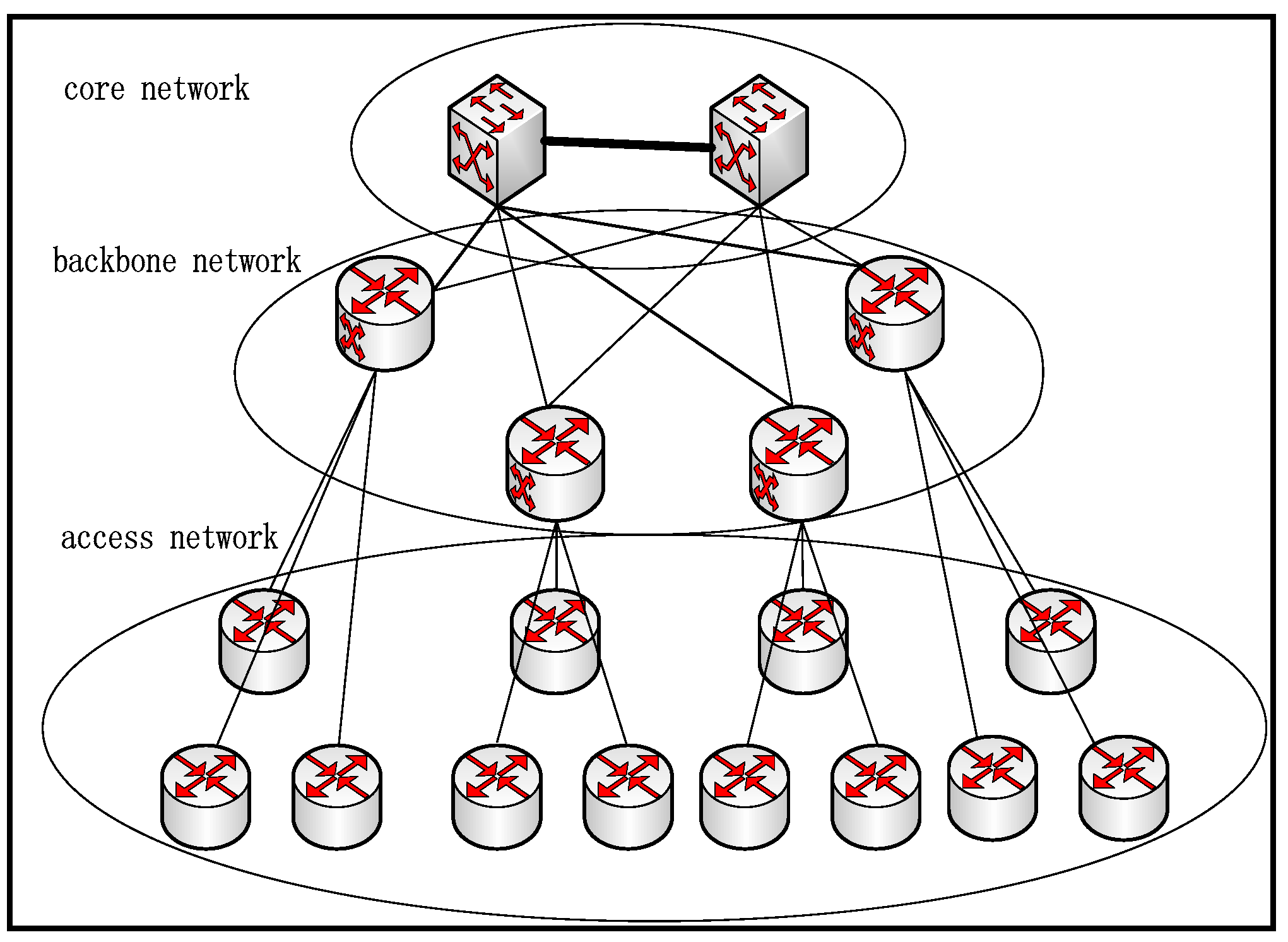Applsci 07 01054 g001 550