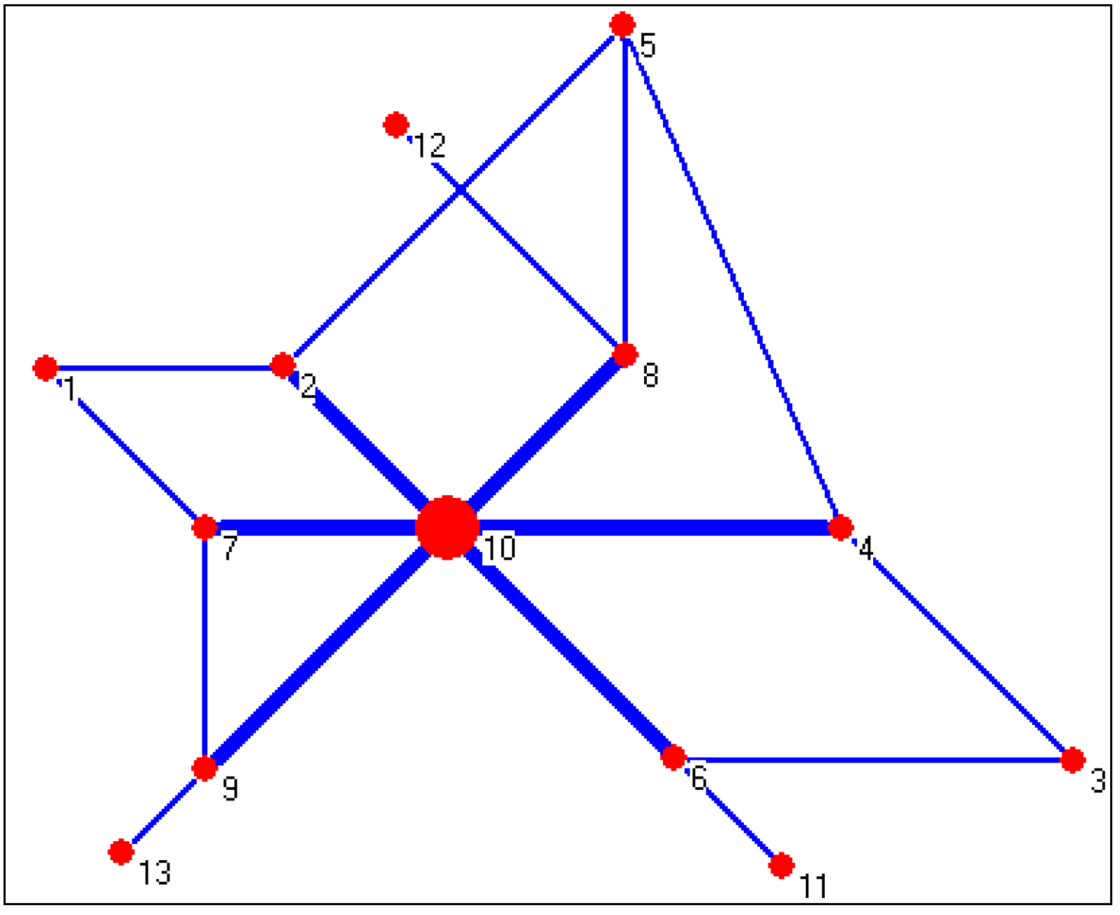 Applsci 07 01054 g005 550