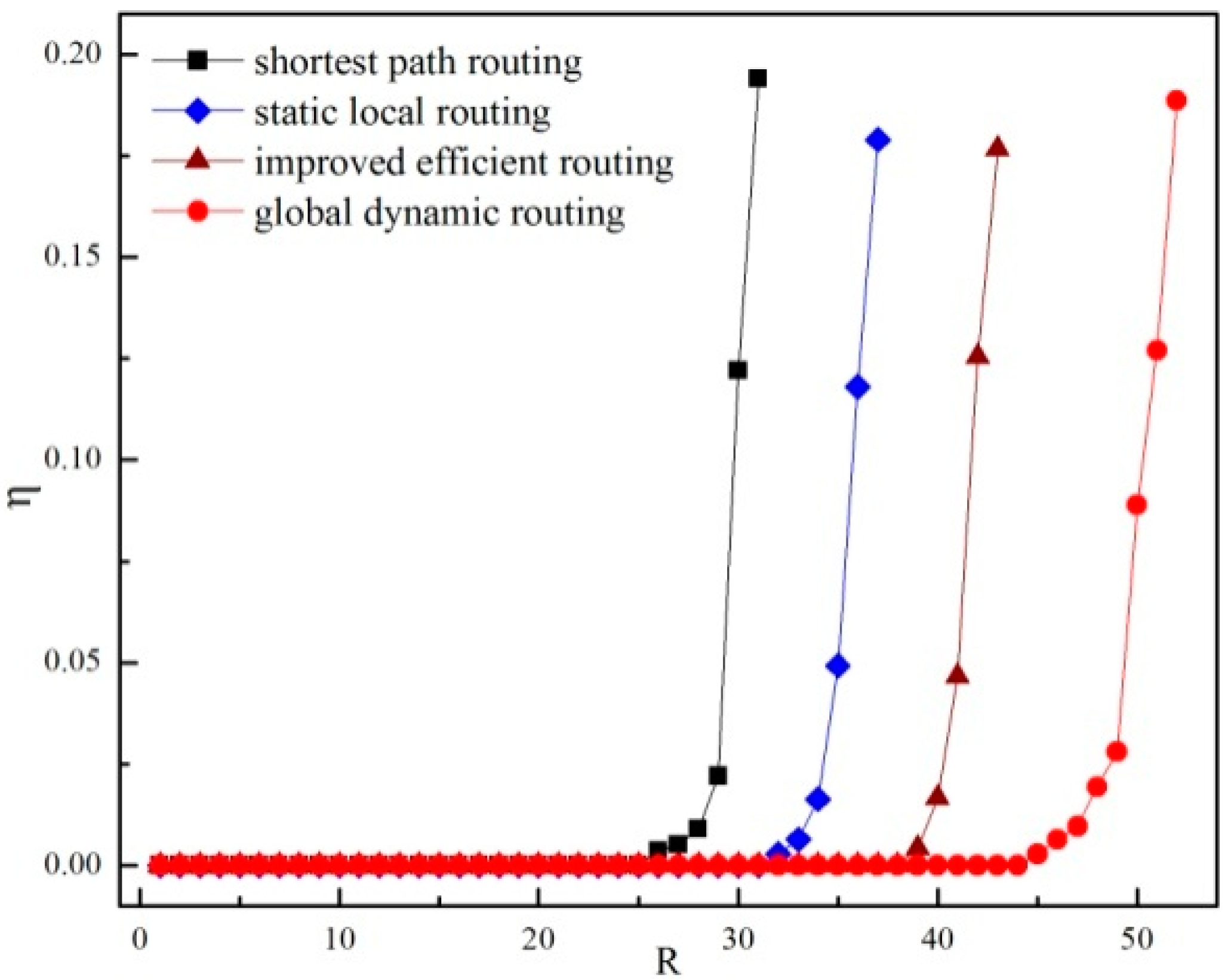 Applsci 07 01054 g011 550
