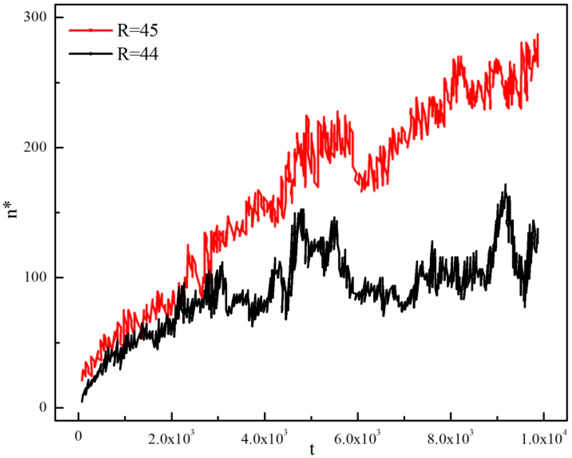 Applsci 07 01054 g012 550