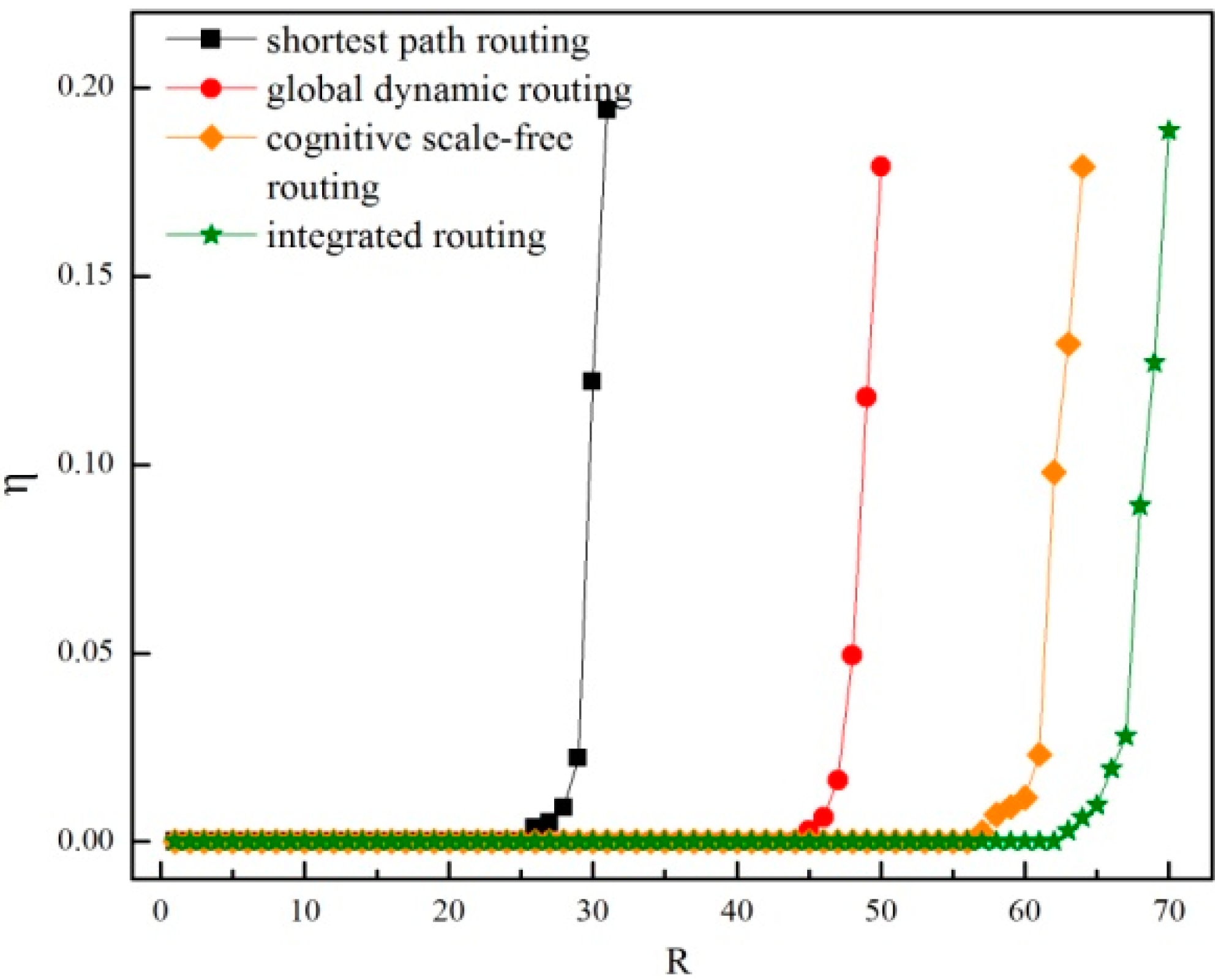 Applsci 07 01054 g013 550