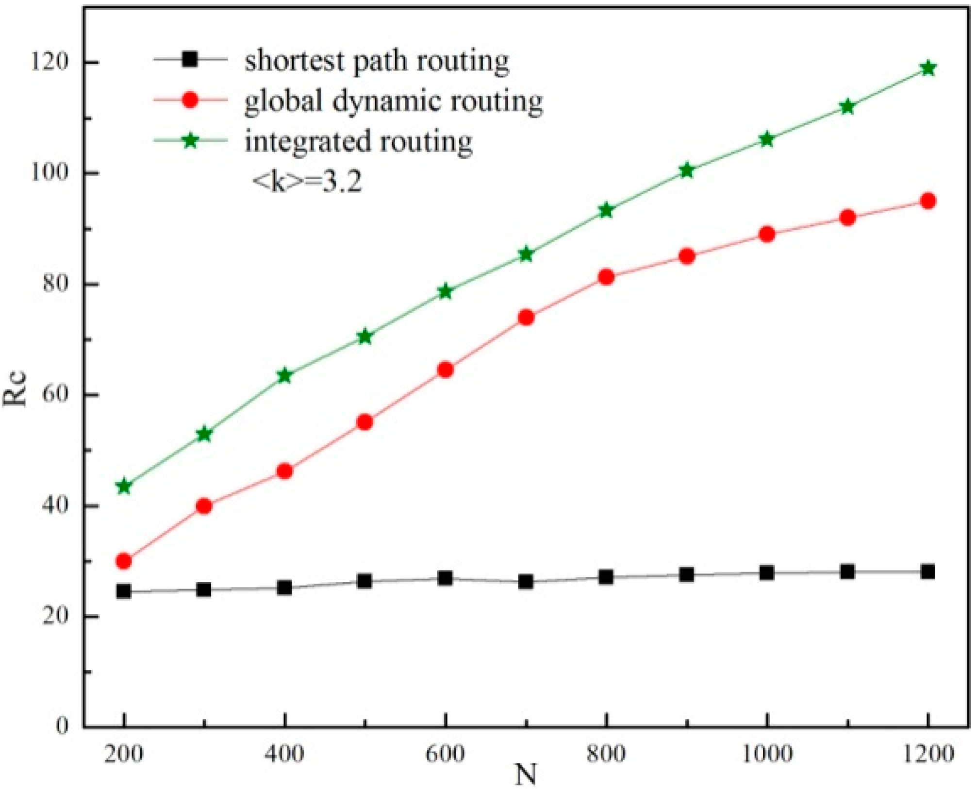 Applsci 07 01054 g016 550