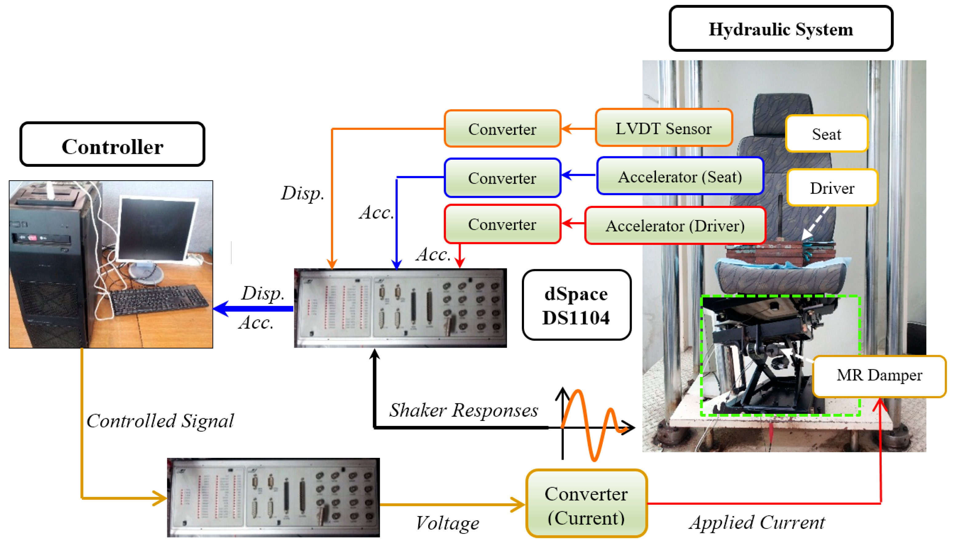 Applsci 07 01055 g006