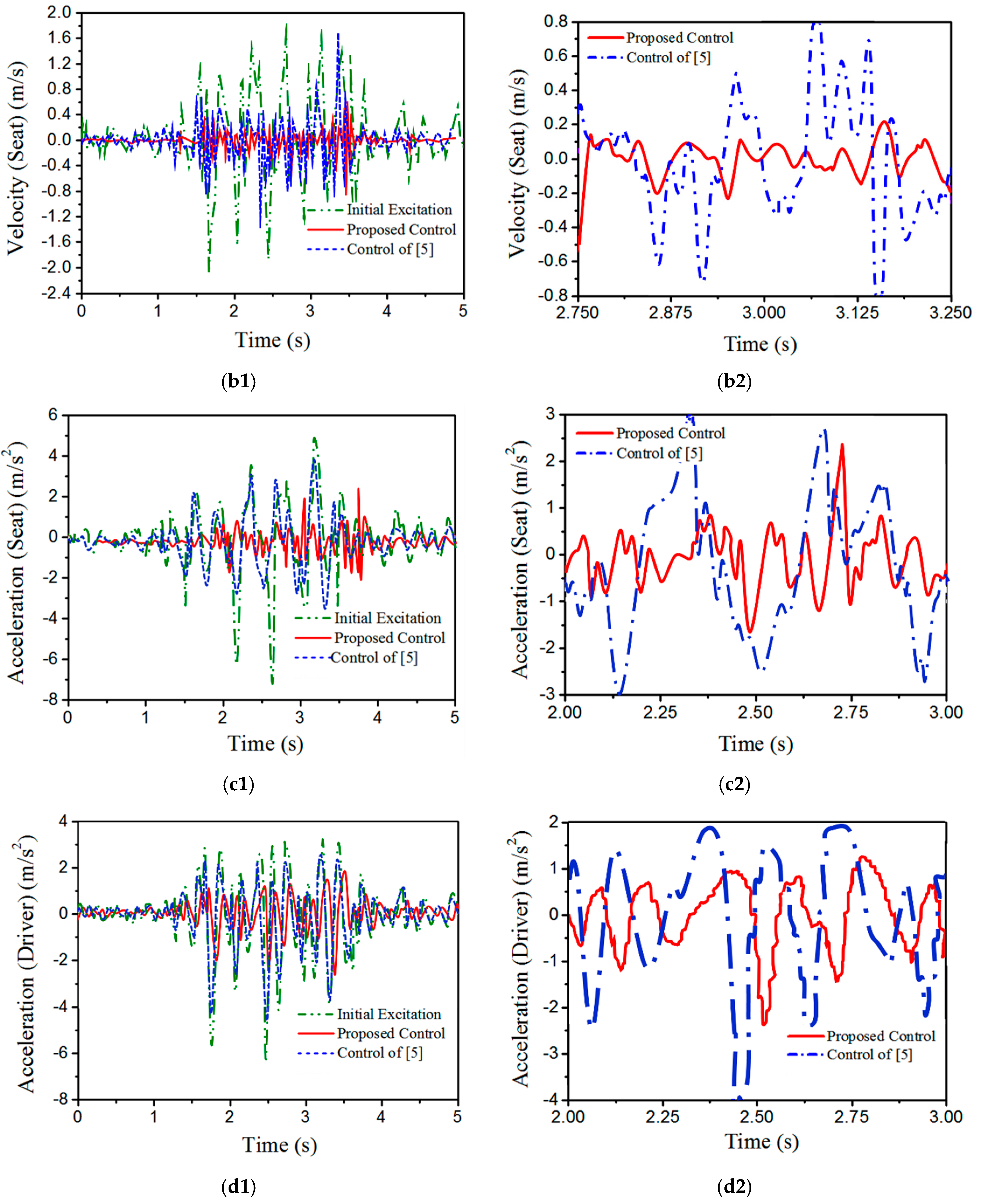 Applsci 07 01055 g008b