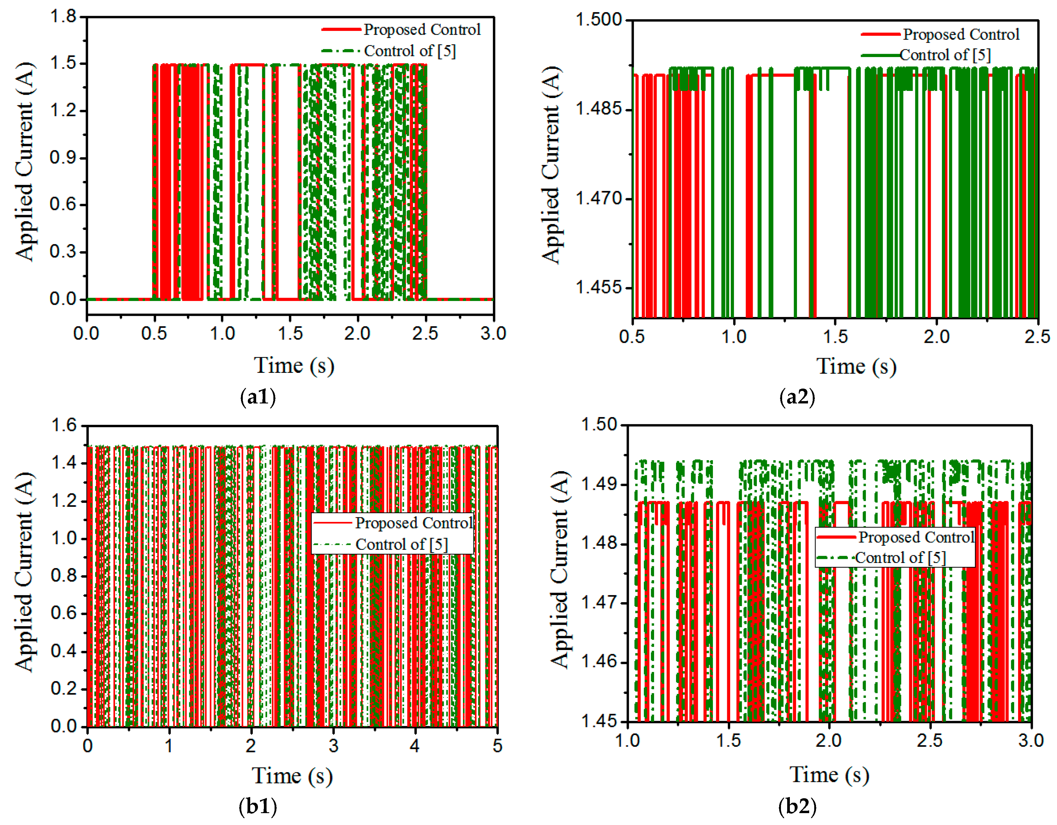 Applsci 07 01055 g009