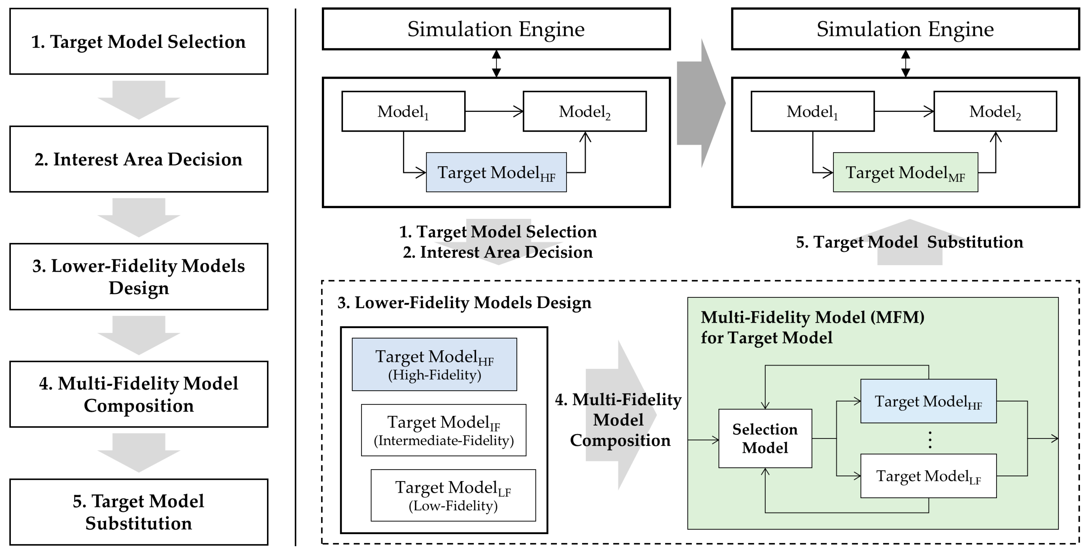 Applsci 07 01056 g005