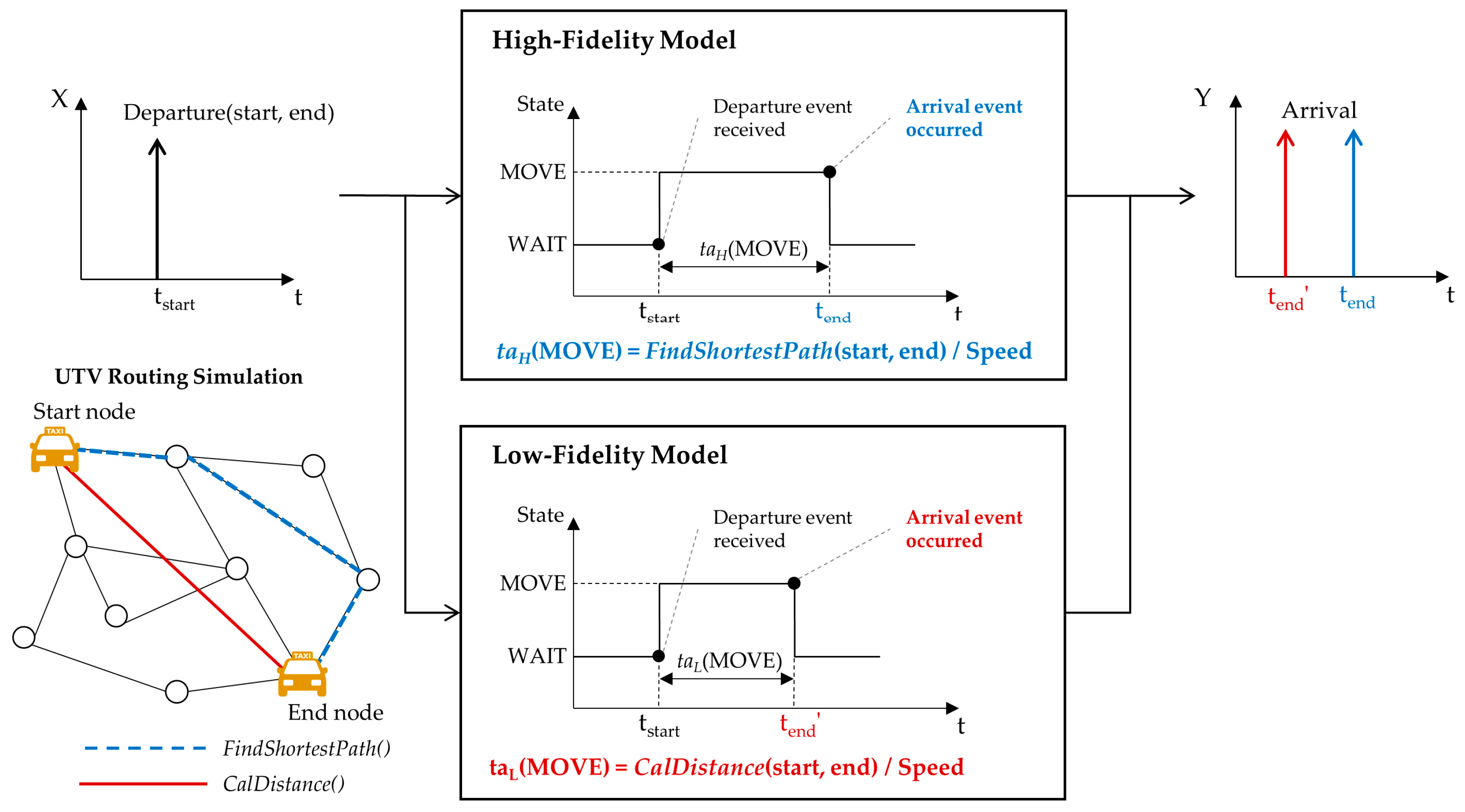 Applsci 07 01056 g008