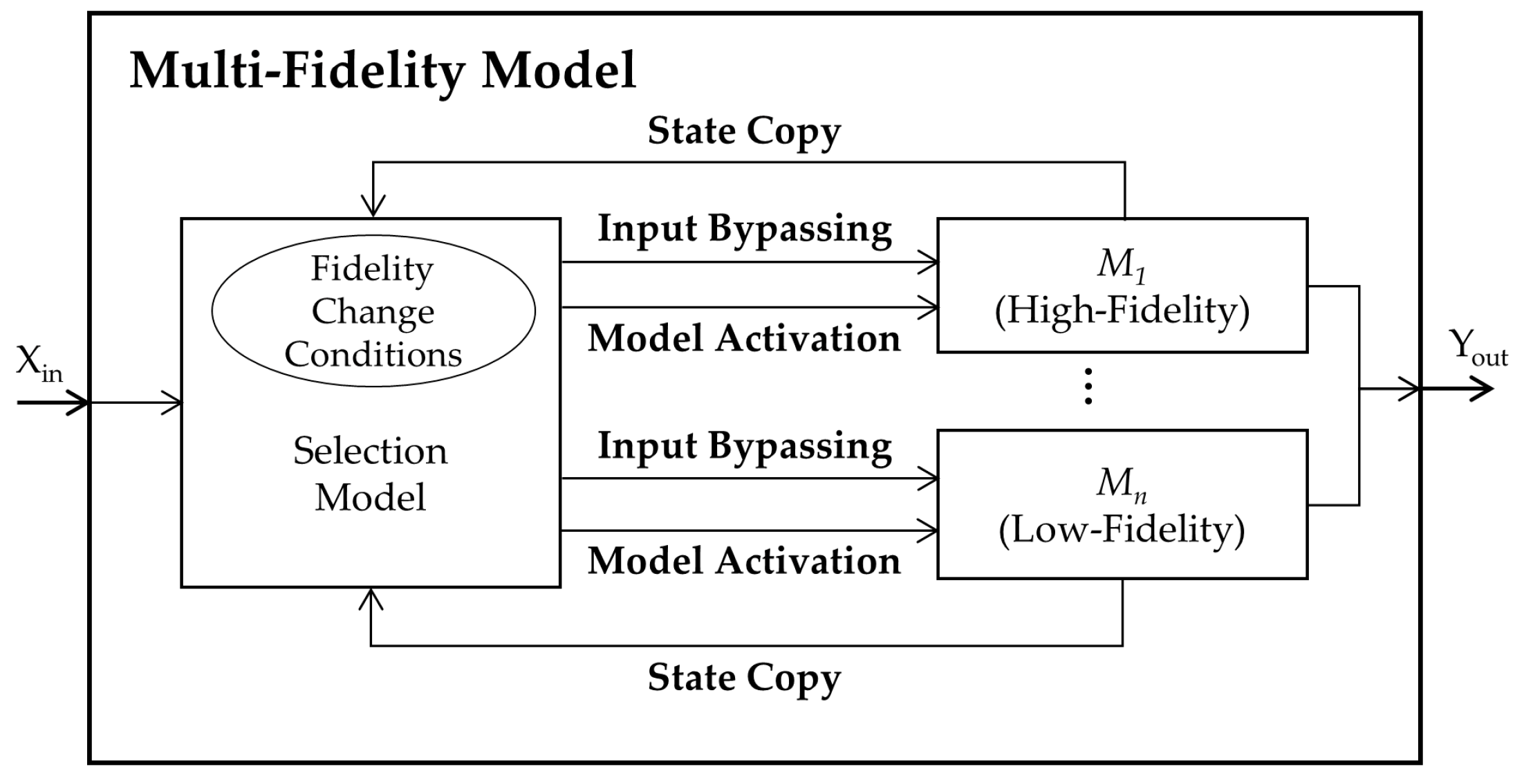Applsci 07 01056 g009