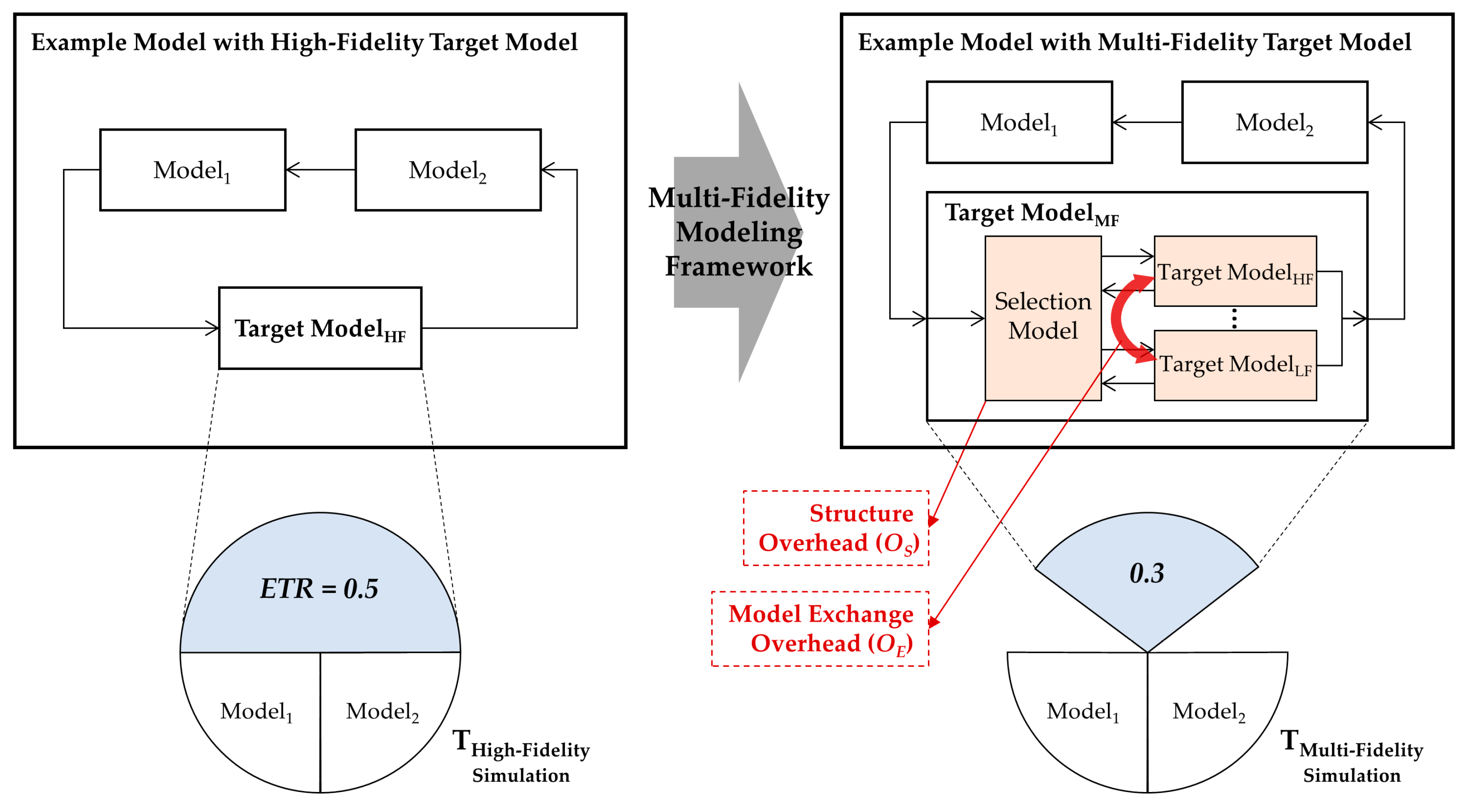 Applsci 07 01056 g012