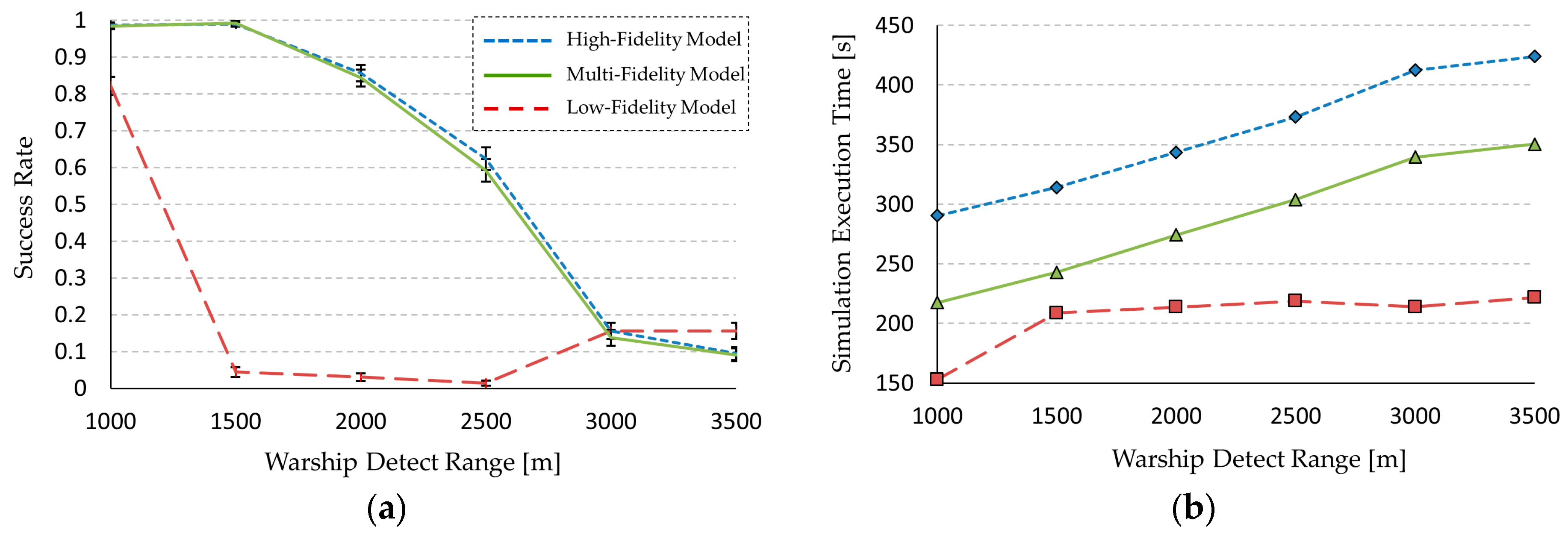 Applsci 07 01056 g015