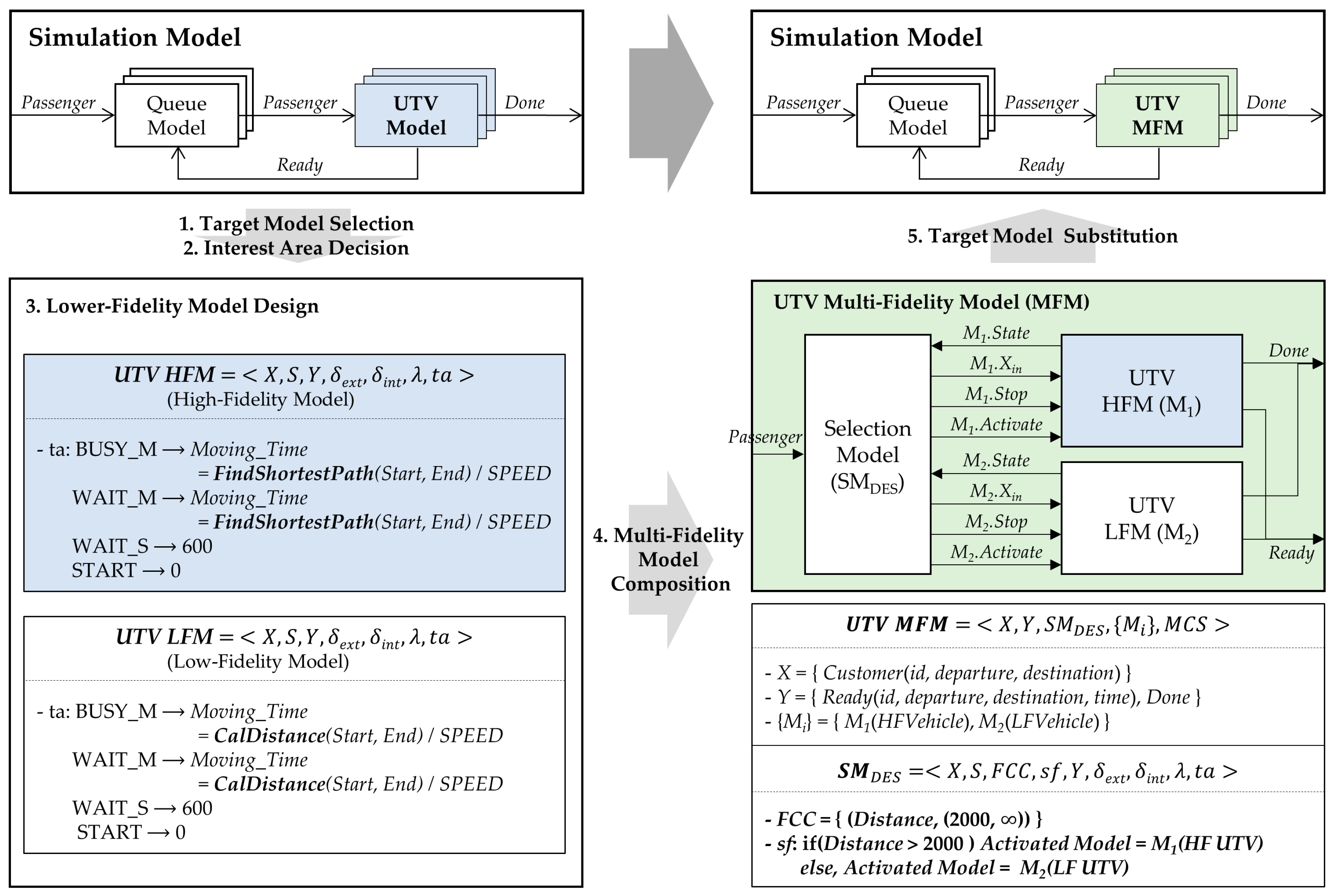 Applsci 07 01056 g017