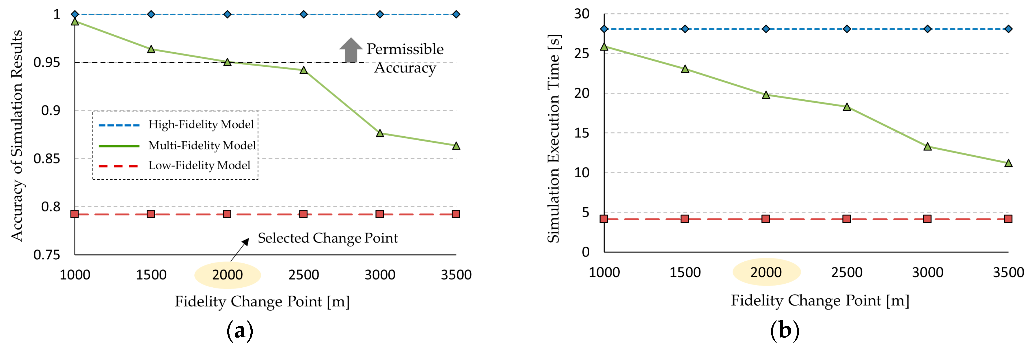 Applsci 07 01056 g018