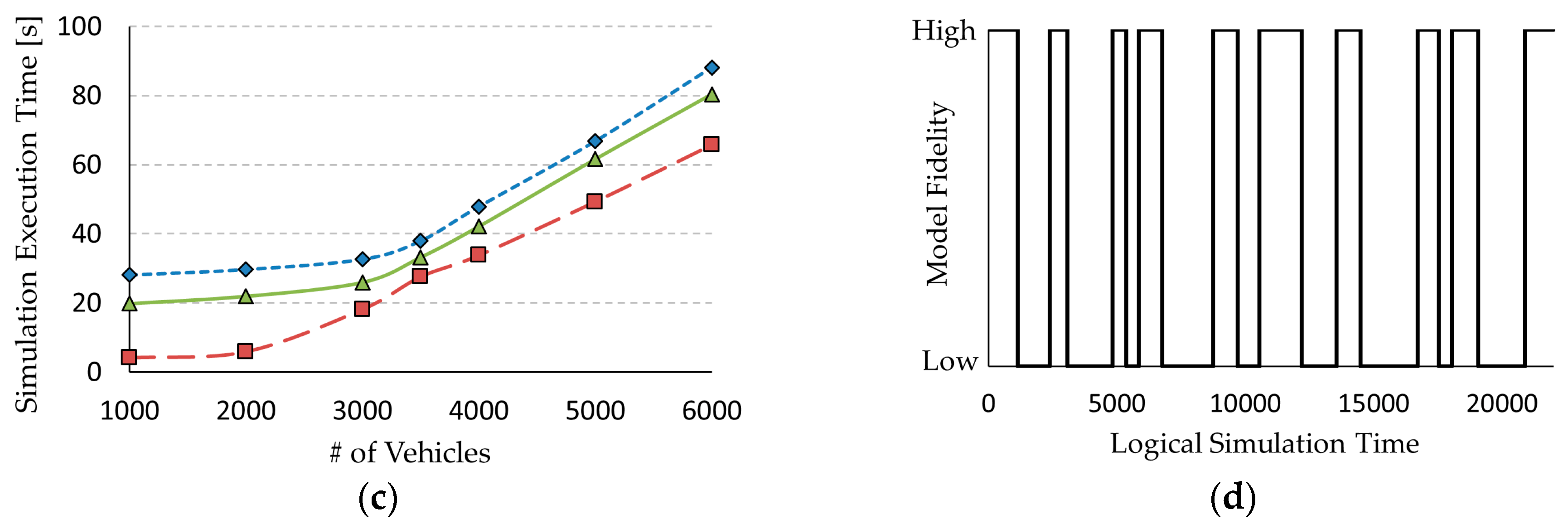 Applsci 07 01056 g019b