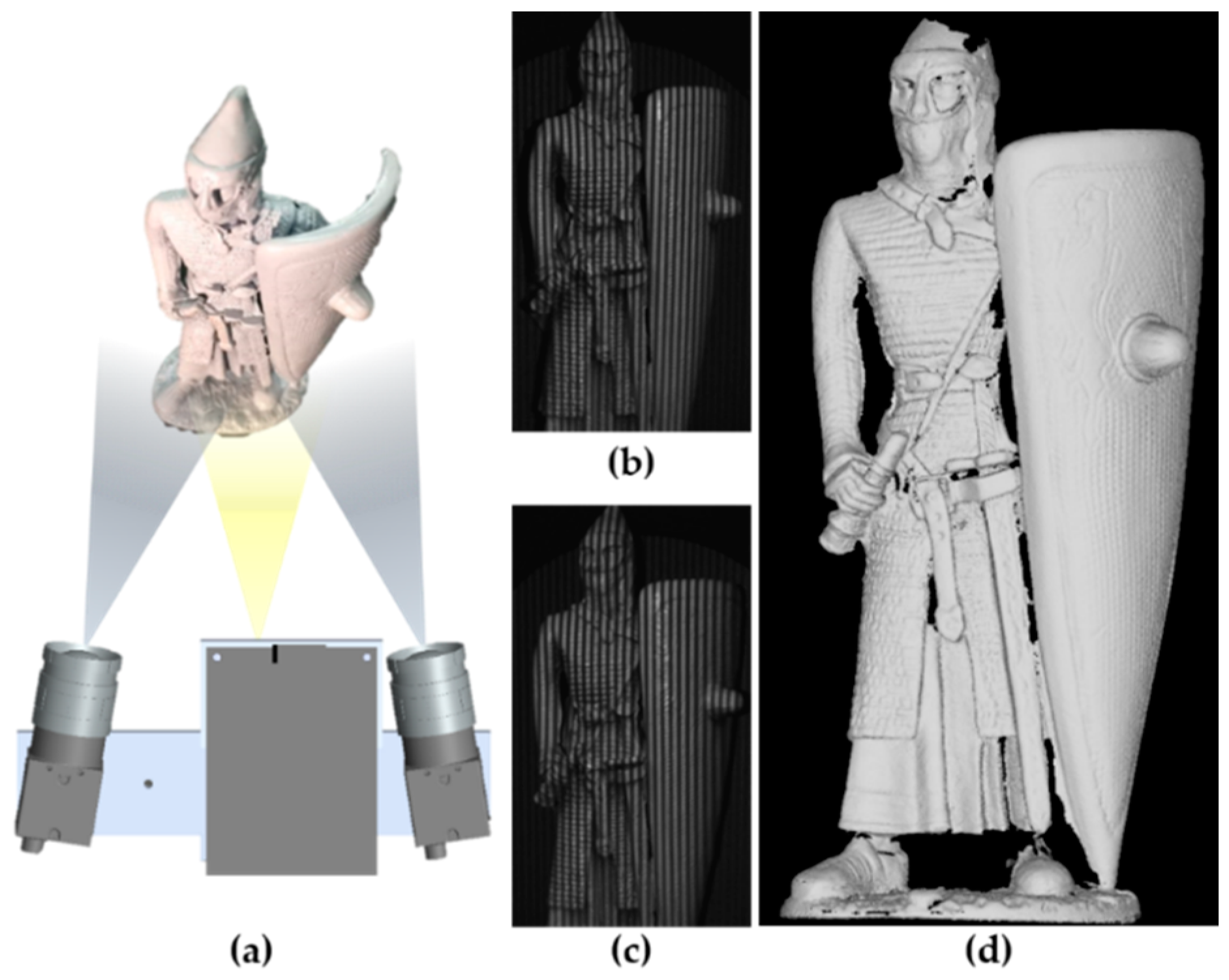 Applsci 07 01058 g001