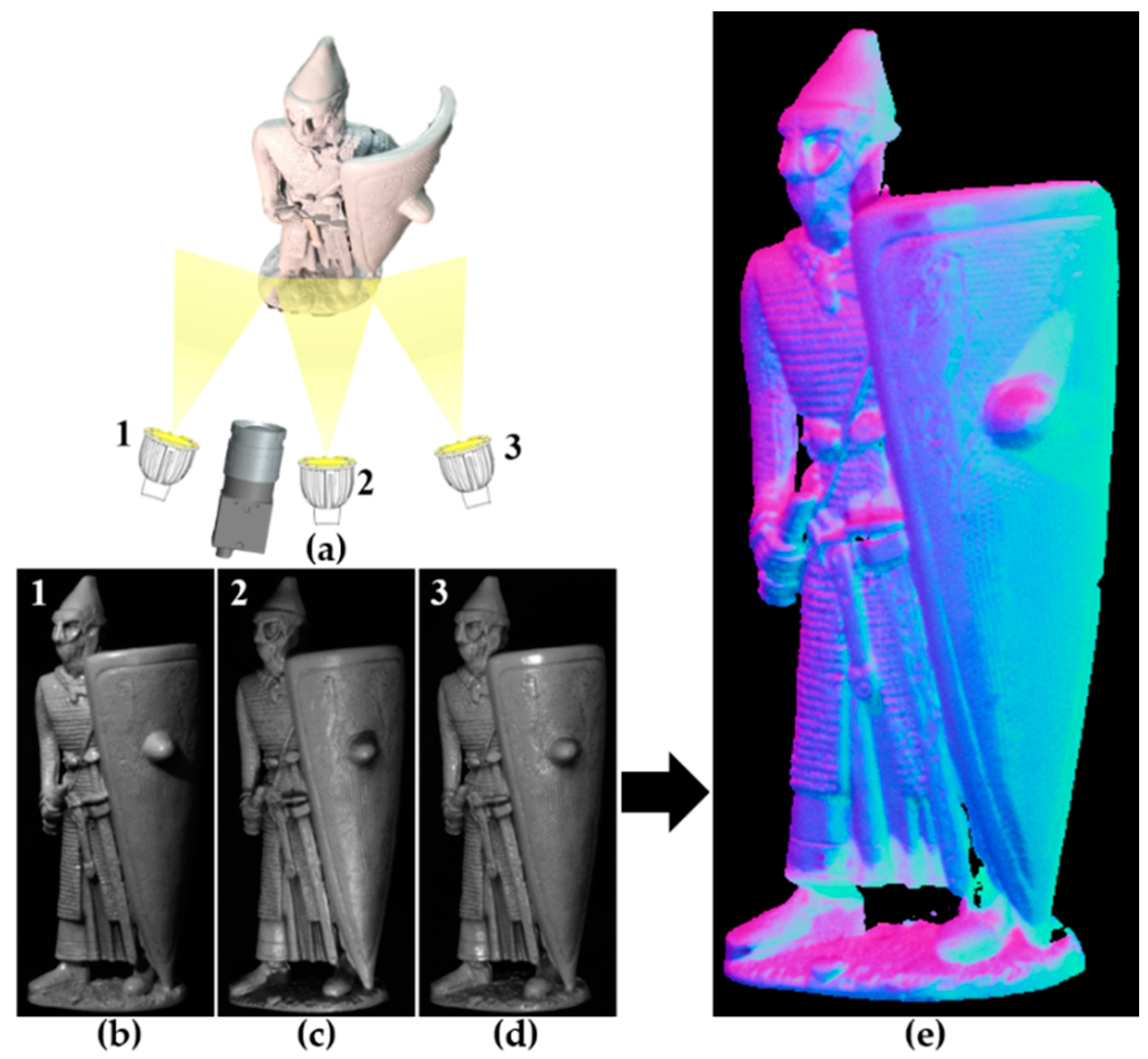 Applsci 07 01058 g002