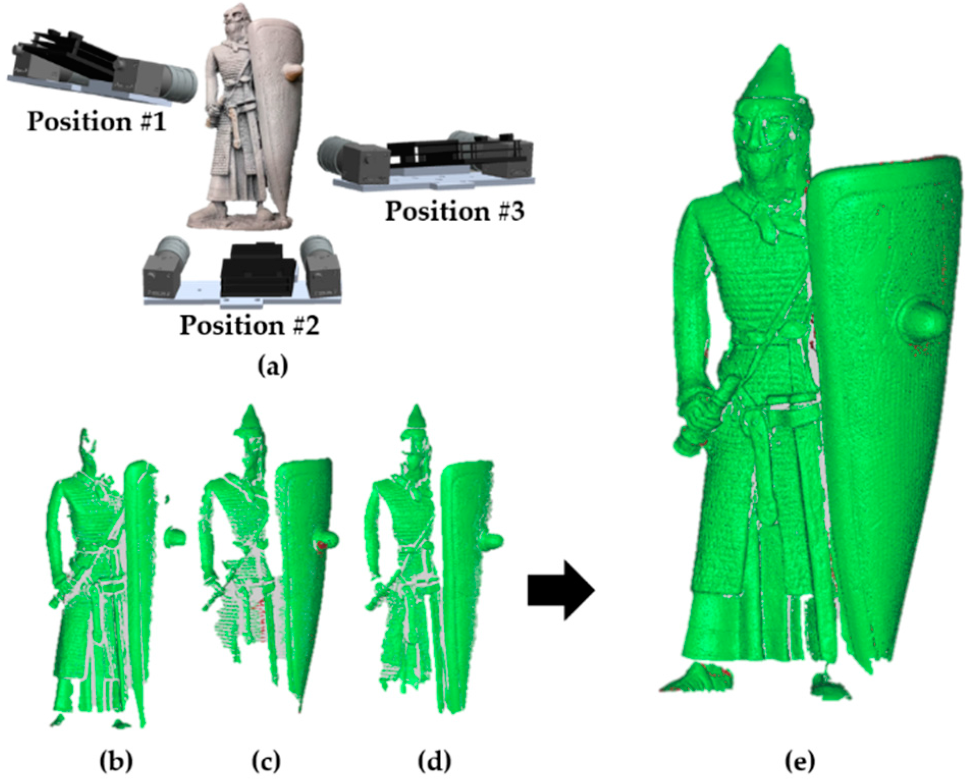 Applsci 07 01058 g004