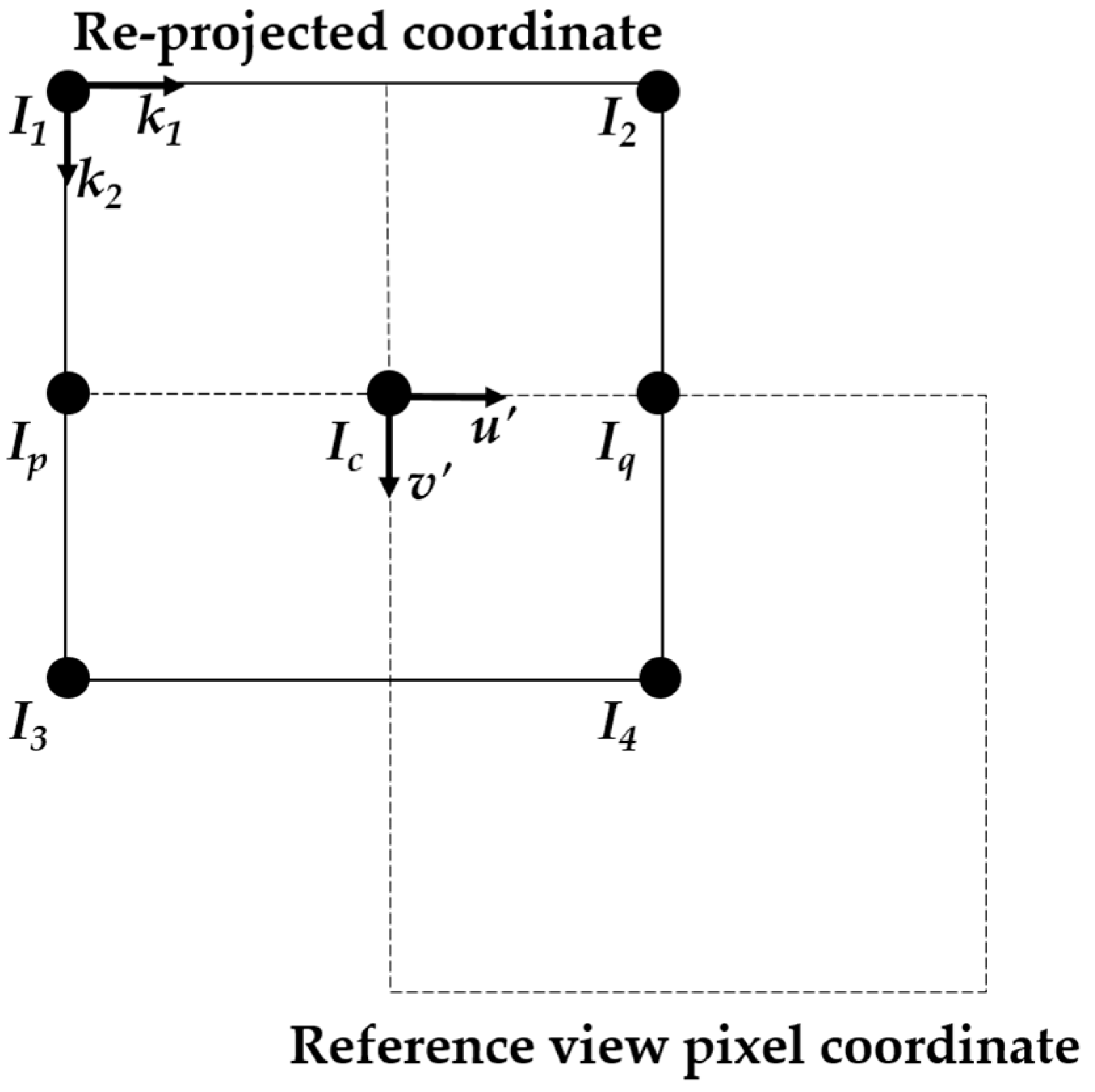 photometric stereo software photometric stereo software