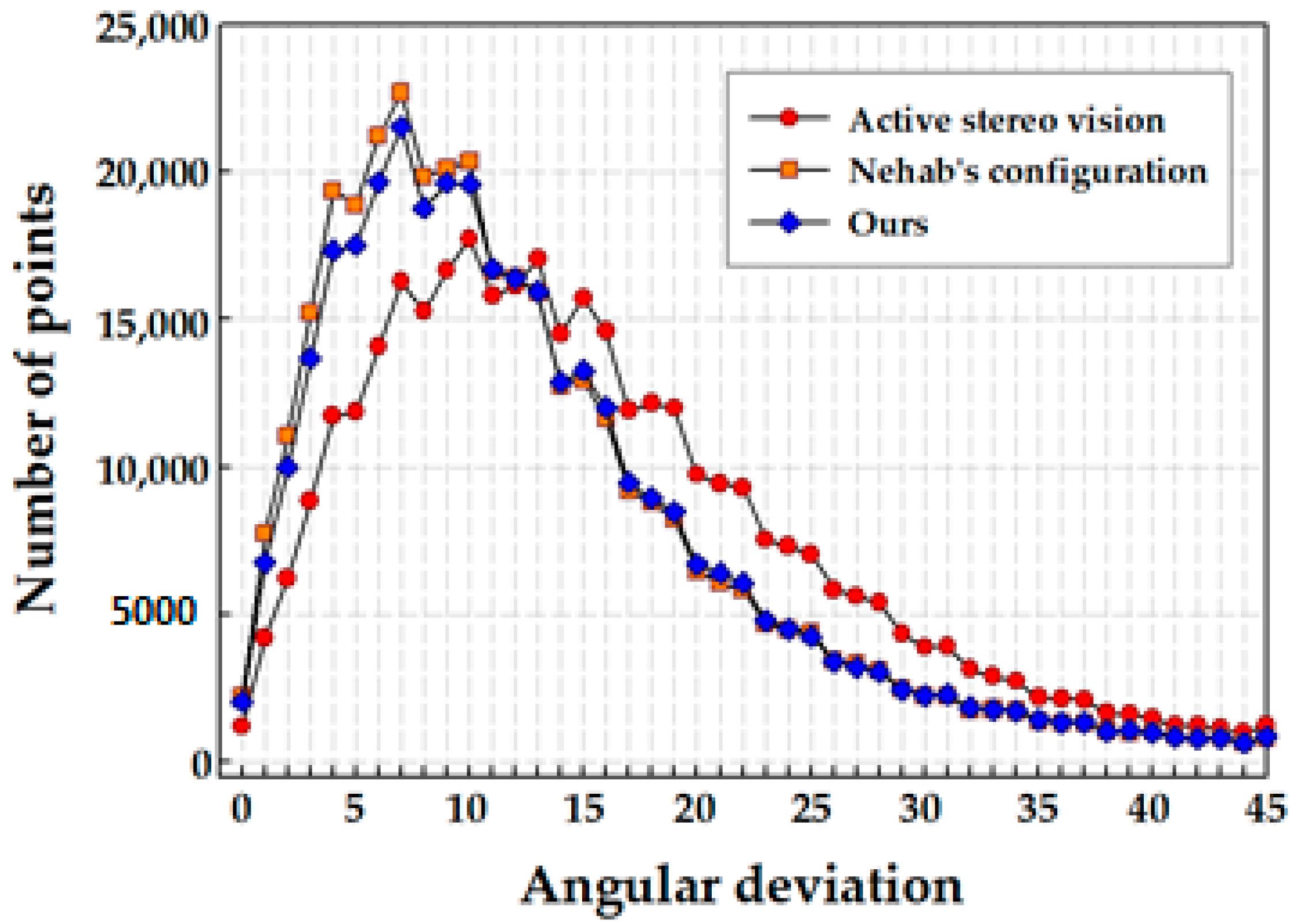 Applsci 07 01058 g012