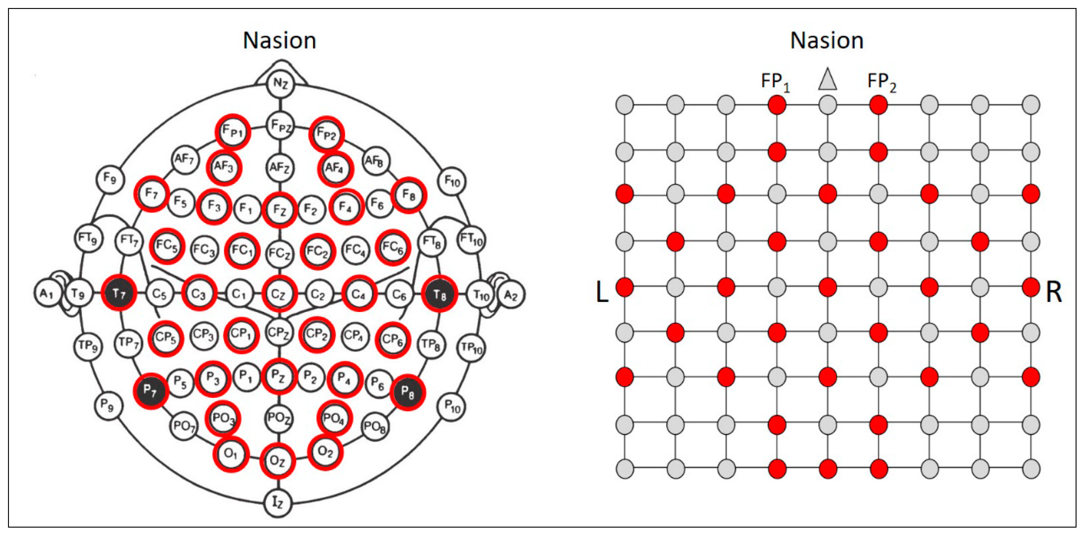 Applsci 07 01060 g001