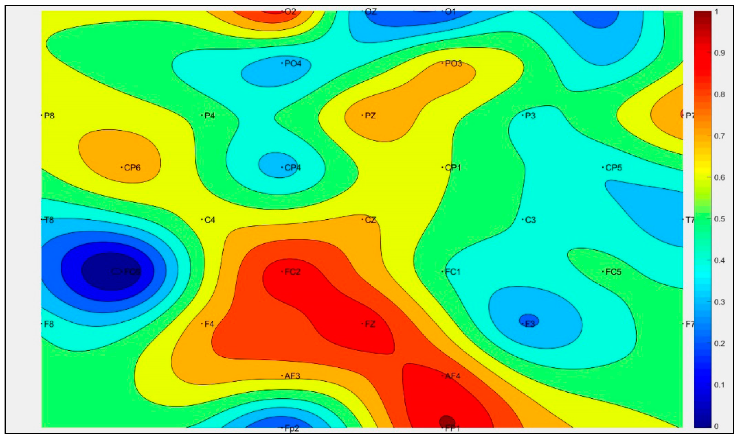 Applsci 07 01060 g003