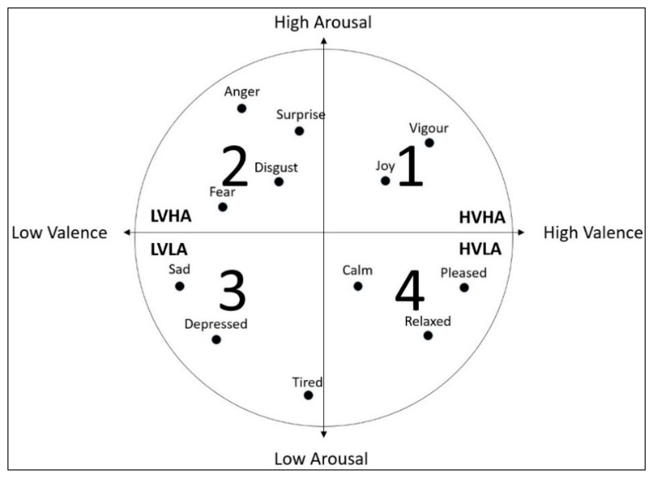 Applsci 07 01060 g005