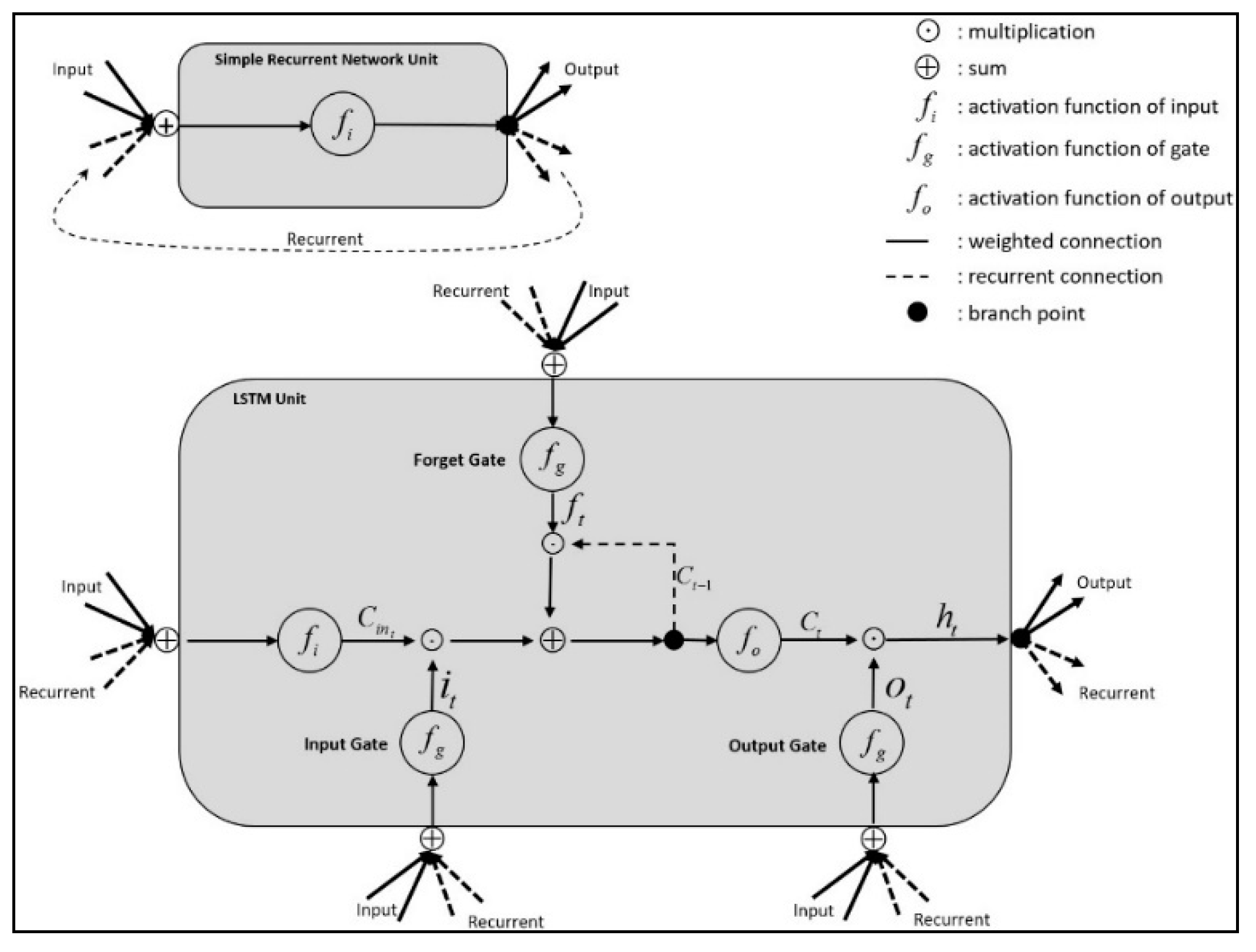 Applsci 07 01060 g007