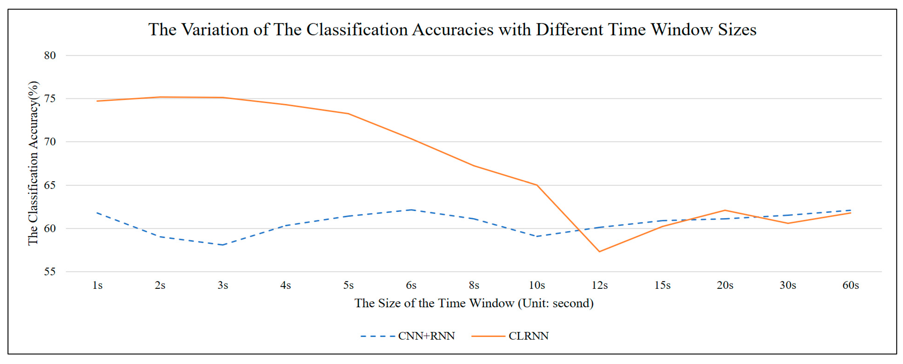 Applsci 07 01060 g009