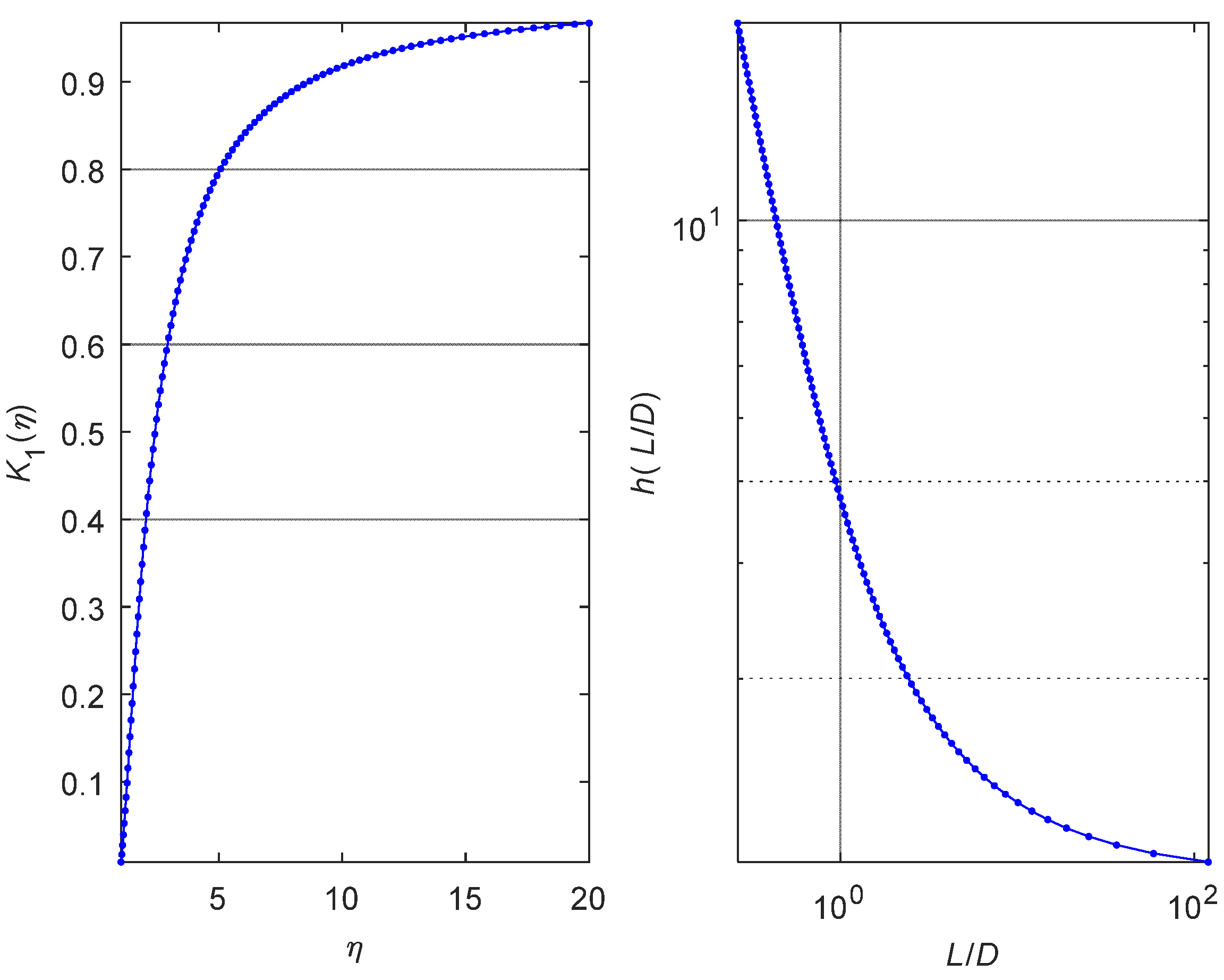 Applsci 07 01061 g003