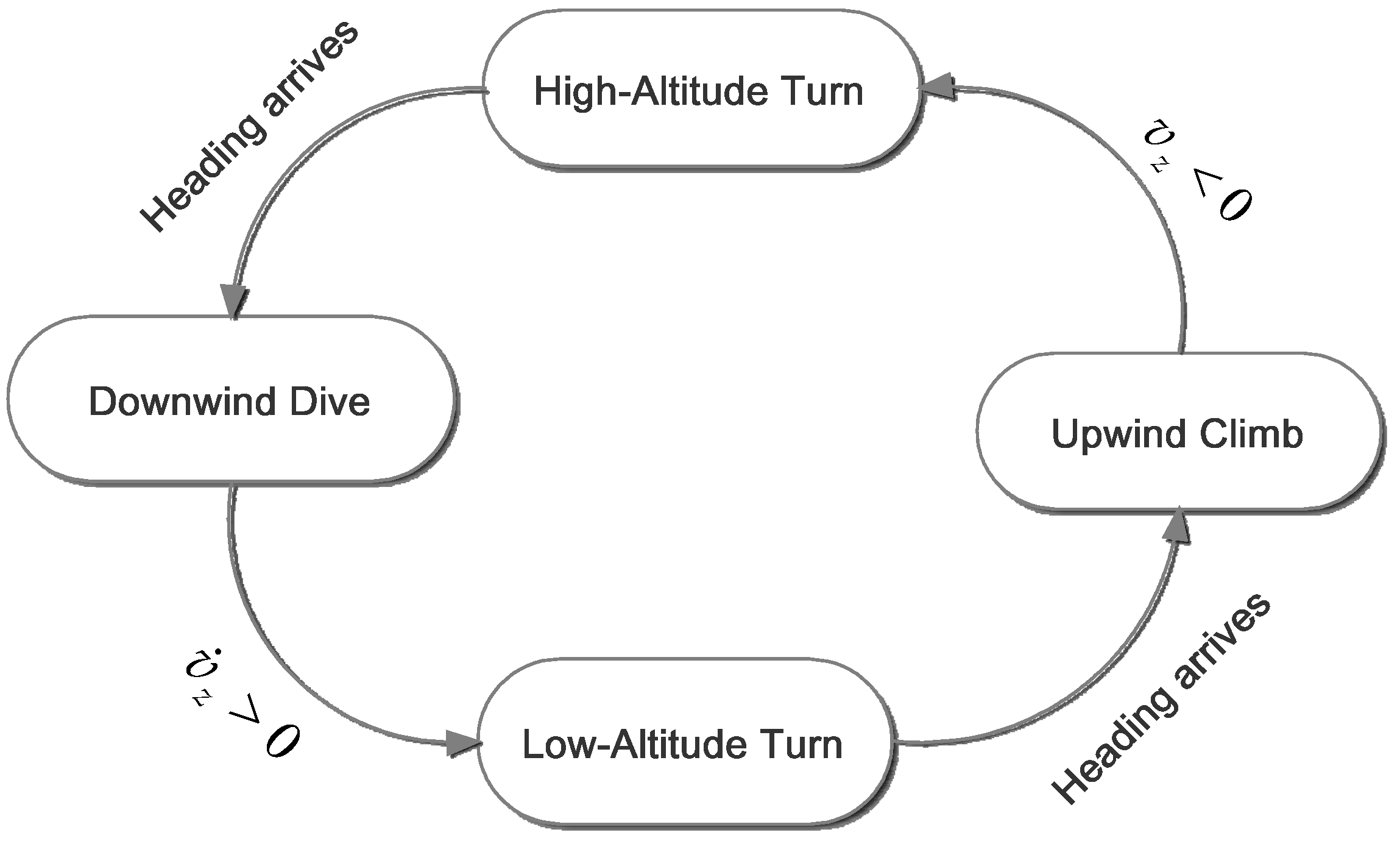 Applsci 07 01061 g006