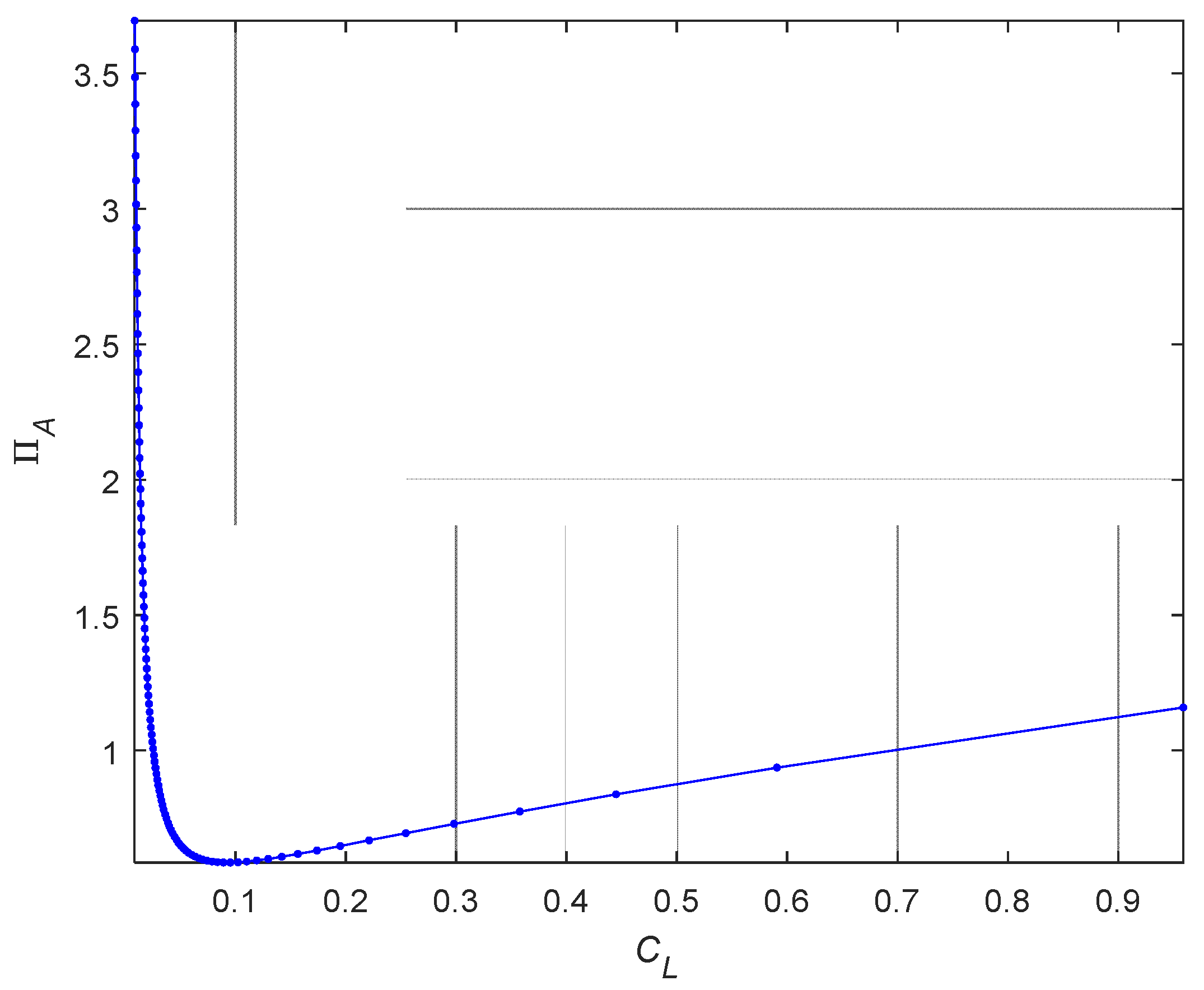 Applsci 07 01061 g007