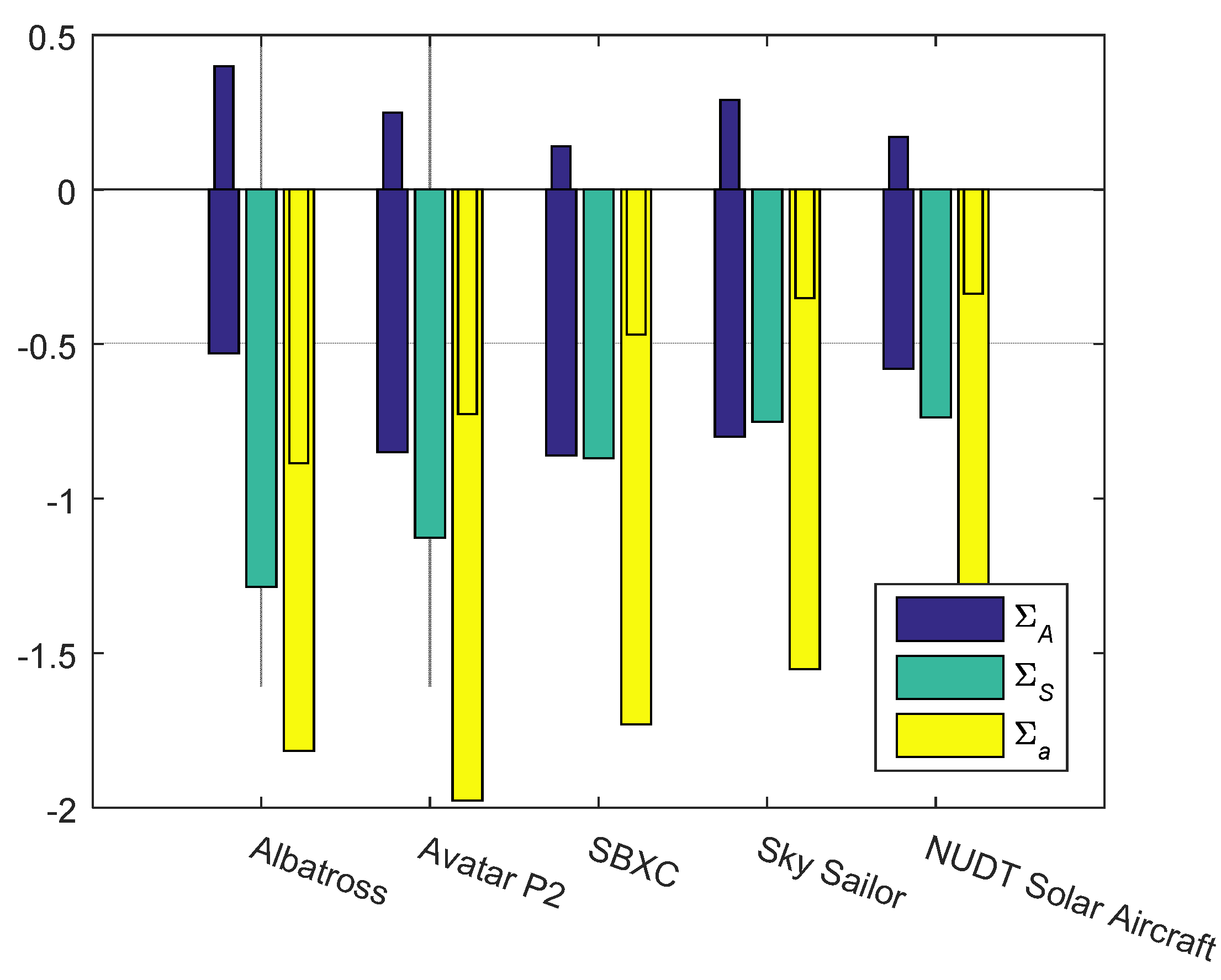 Applsci 07 01061 g009