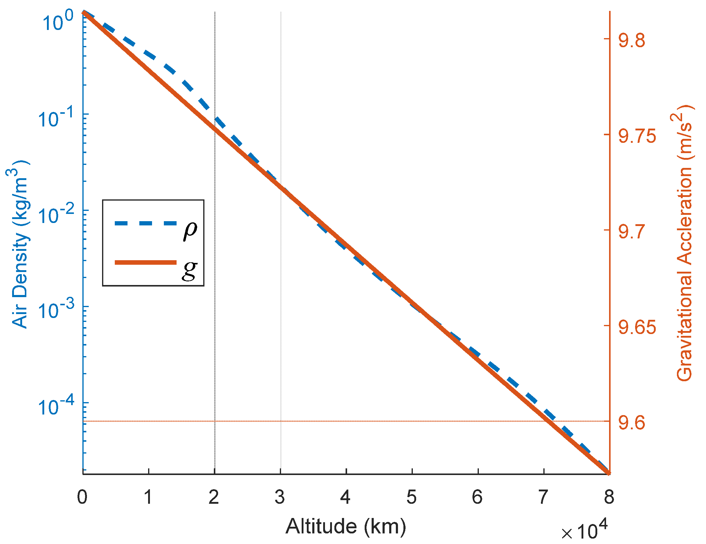 Applsci 07 01061 g010