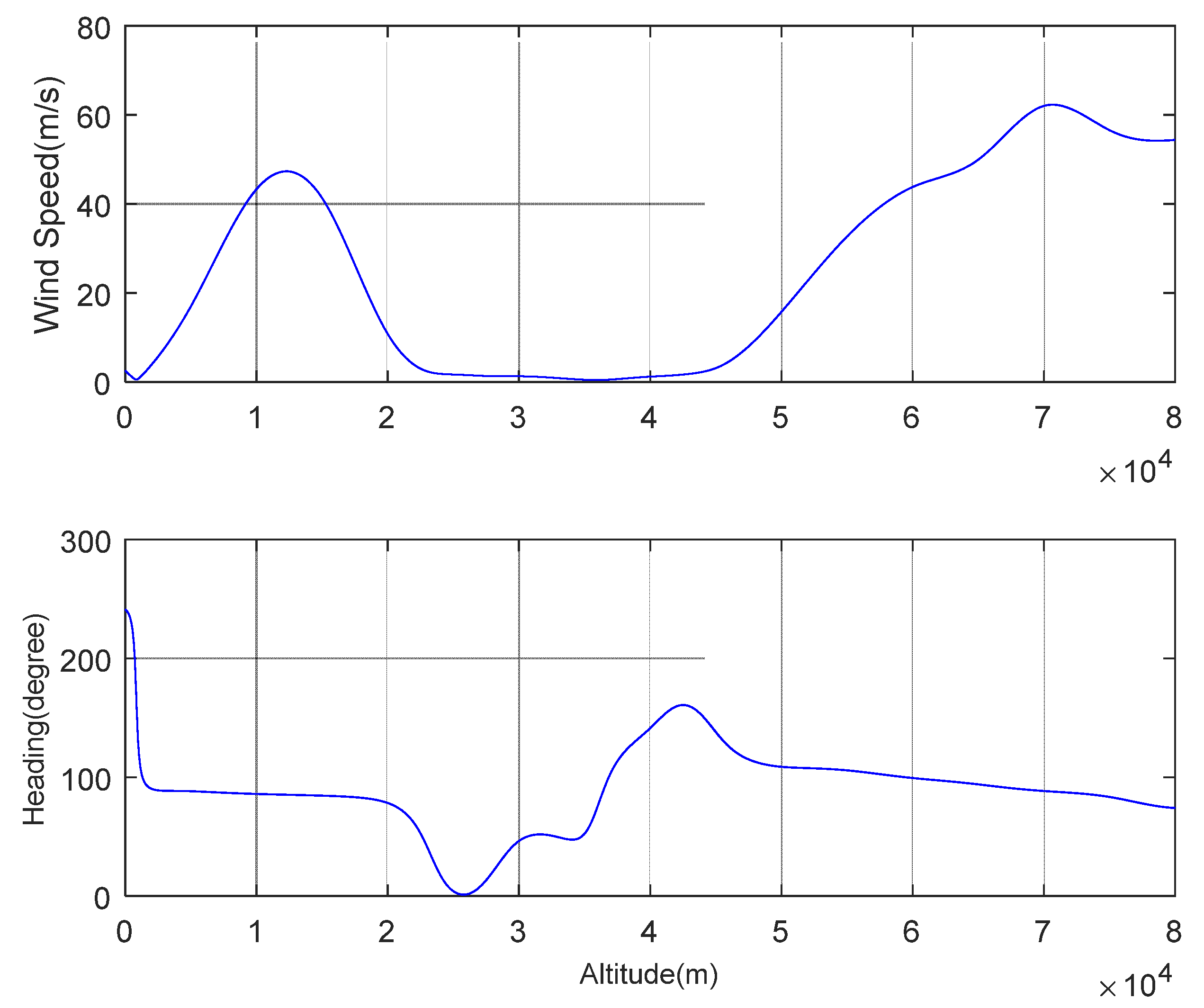 Applsci 07 01061 g011